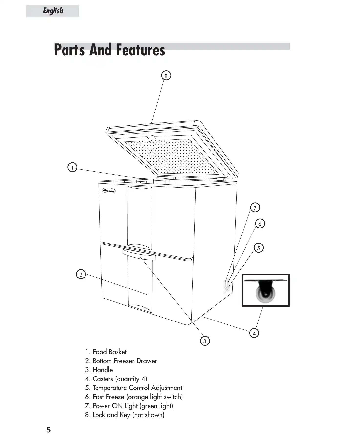 Haier LW-120 User Manual Manual pdf 6 page image