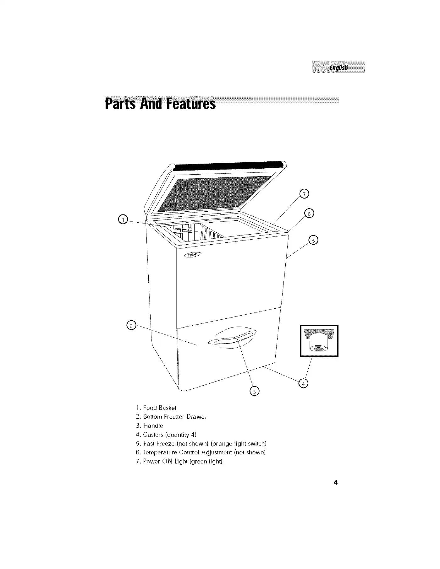 Haier LW120 User Manual Manual pdf 5 page image