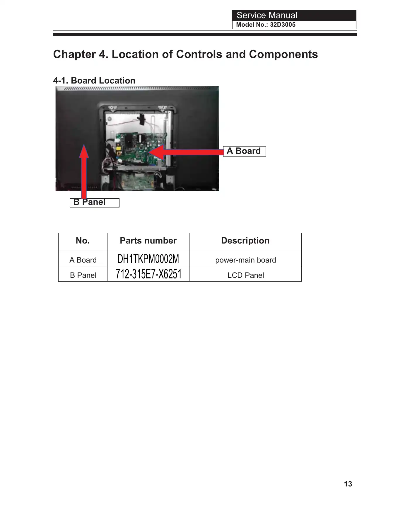 Haier 32D3005 Service Manual Manual pdf 14 page image