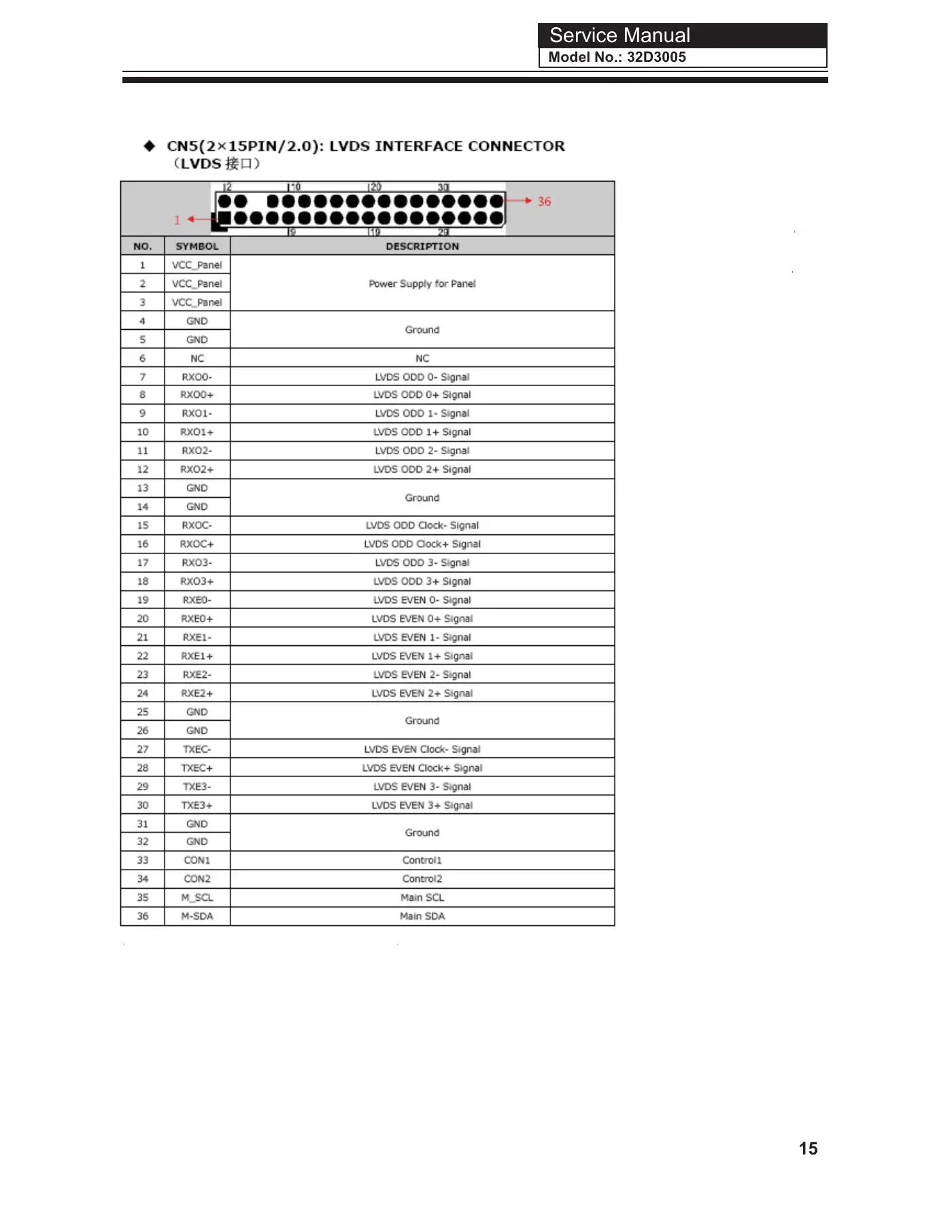 Haier 32D3005 Service Manual Manual pdf 16 page image