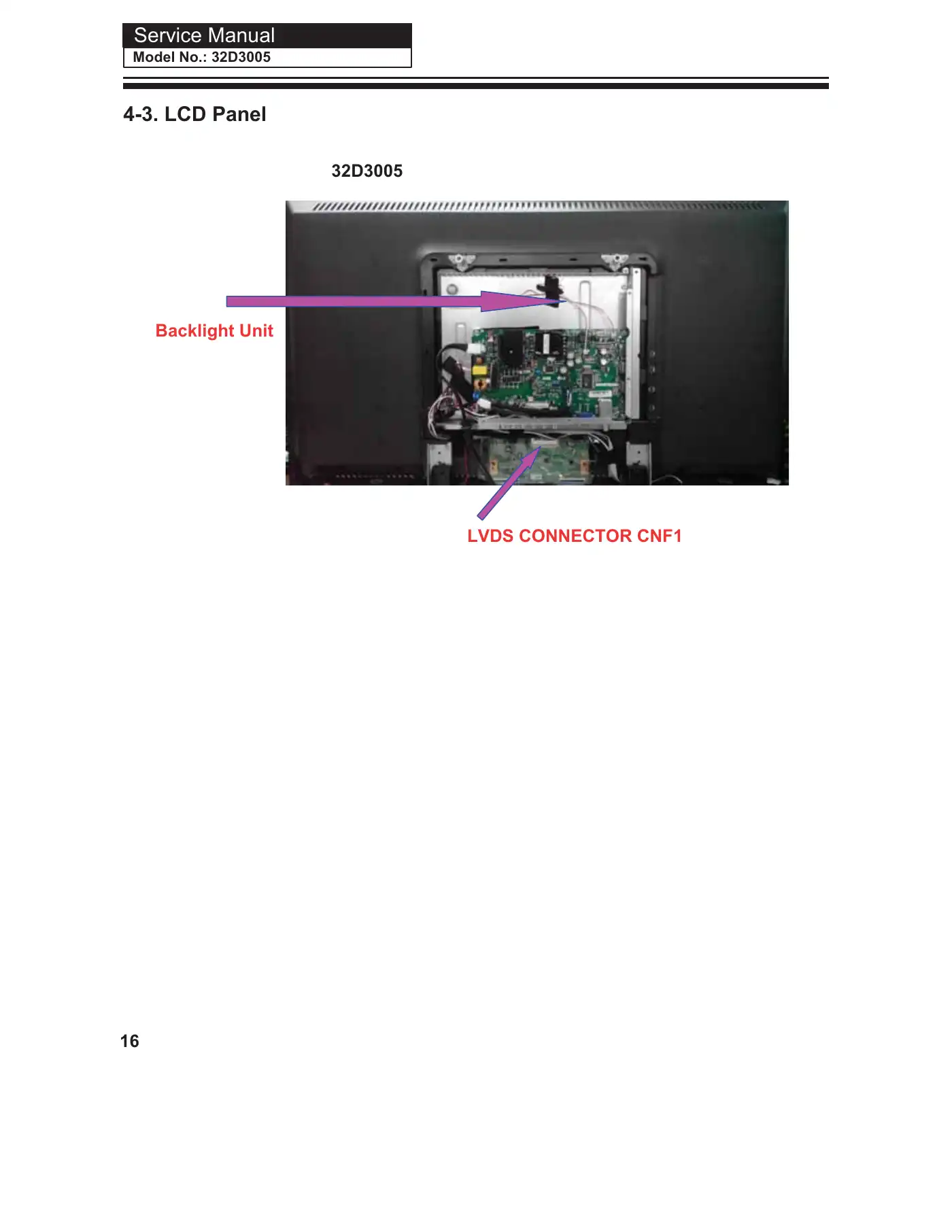 Haier 32D3005 Service Manual Manual pdf 17 page image