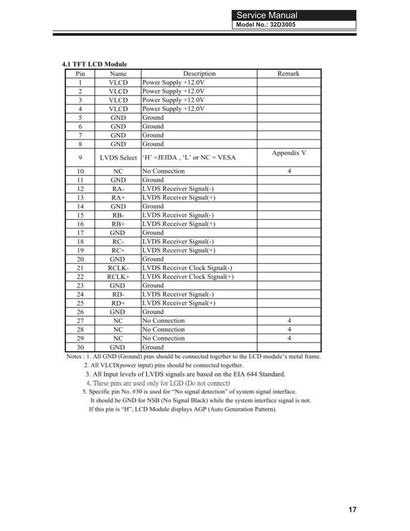 Haier 32D3005 Service Manual Manual pdf 18 page image