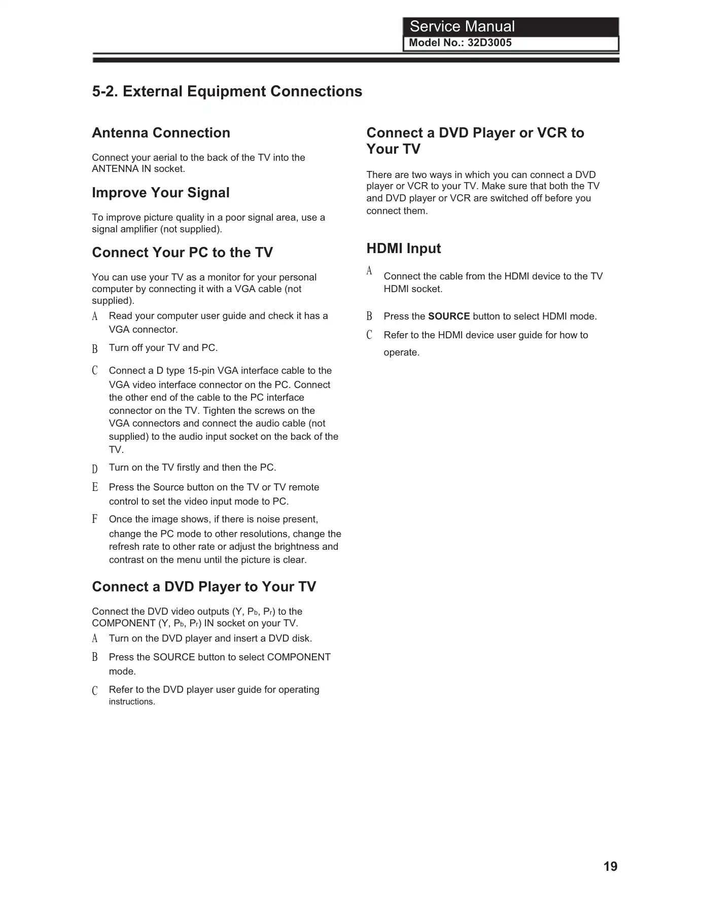 Haier 32D3005 Service Manual Manual pdf 20 page image