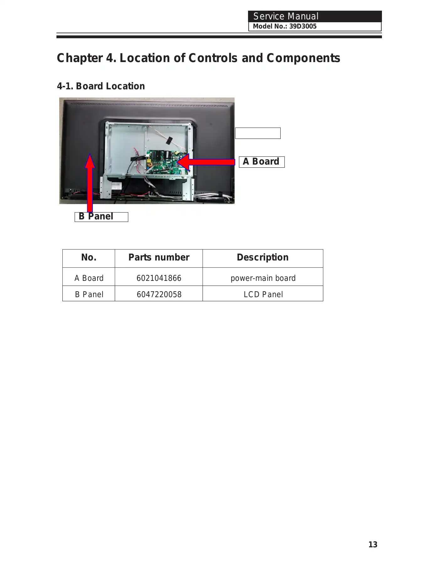 Haier 39D3005 Service Manual Manual pdf 14 page image