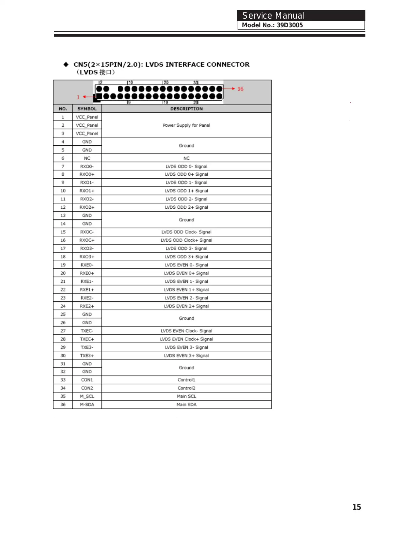 Haier 39D3005 Service Manual Manual pdf 16 page image