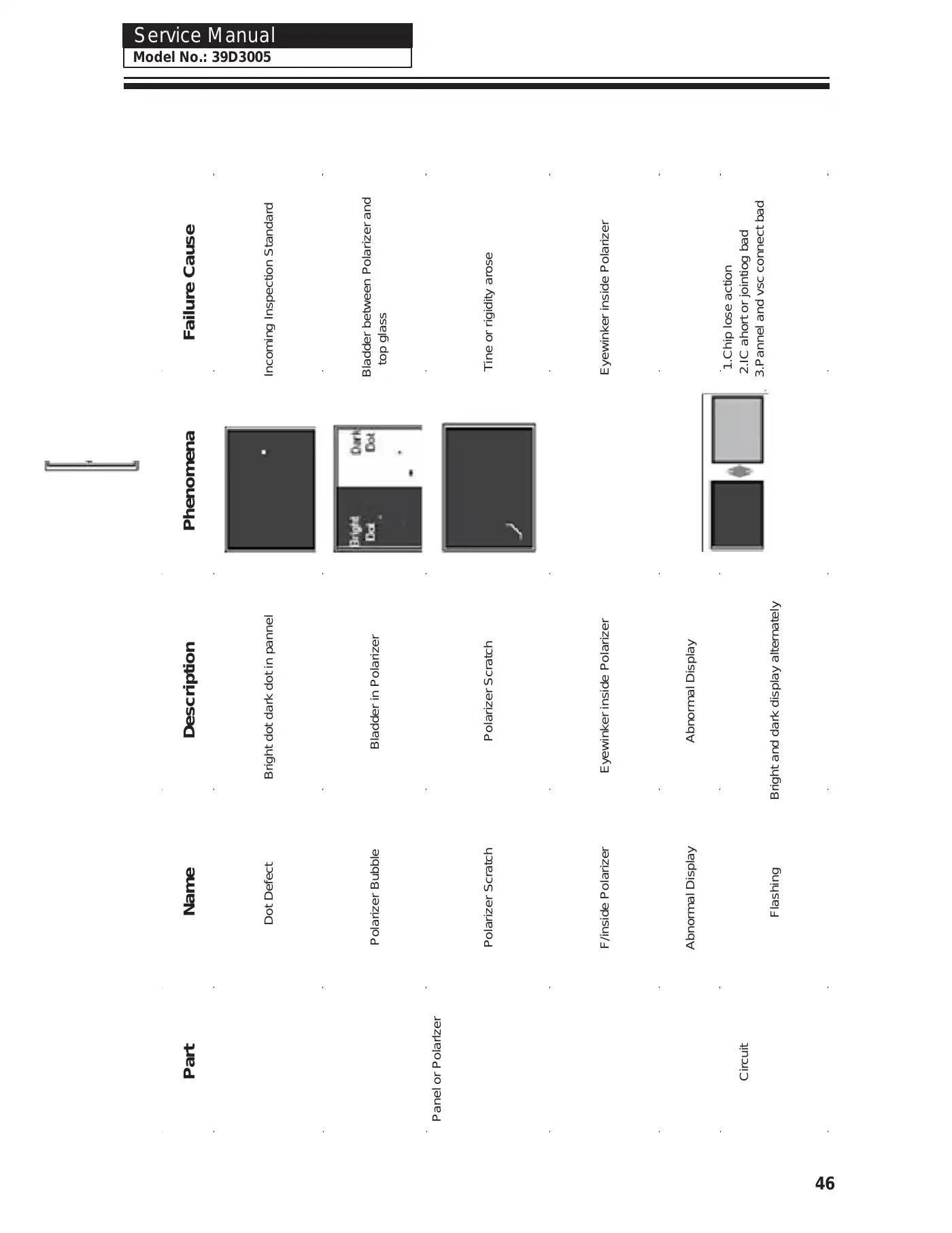 Haier 39D3005 Service Manual Manual pdf 48 page image