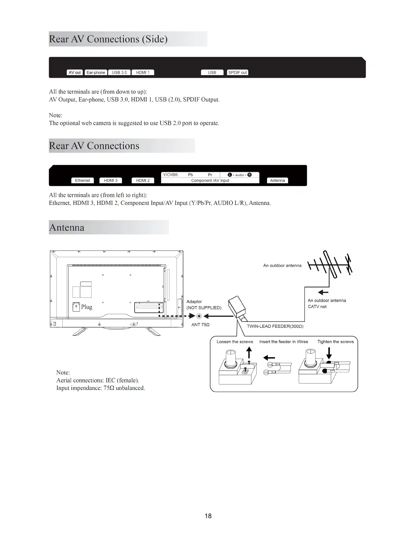 Haier LE43B7600A Service Manual Manual pdf 18 page image