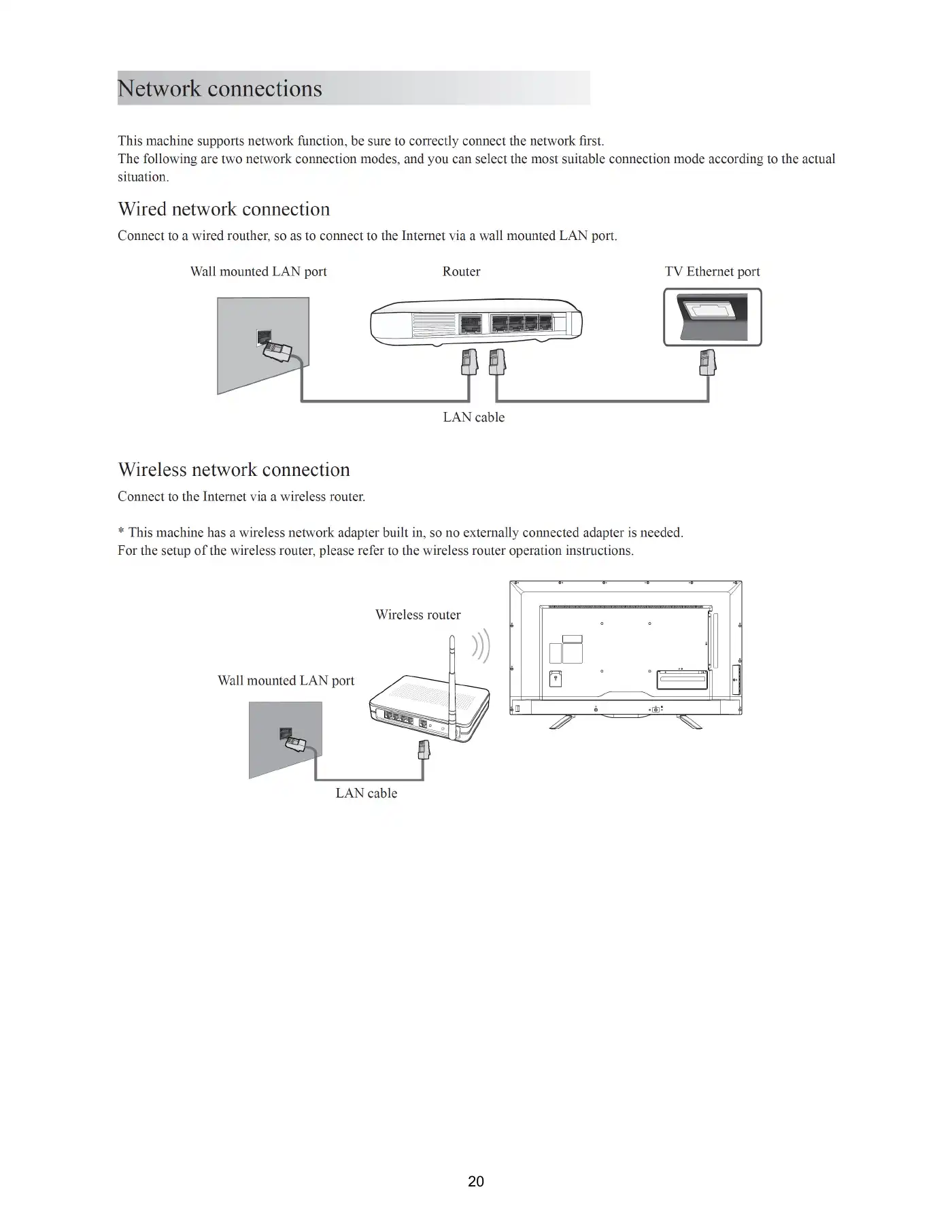 Haier LE43B7600A Service Manual Manual pdf 20 page image