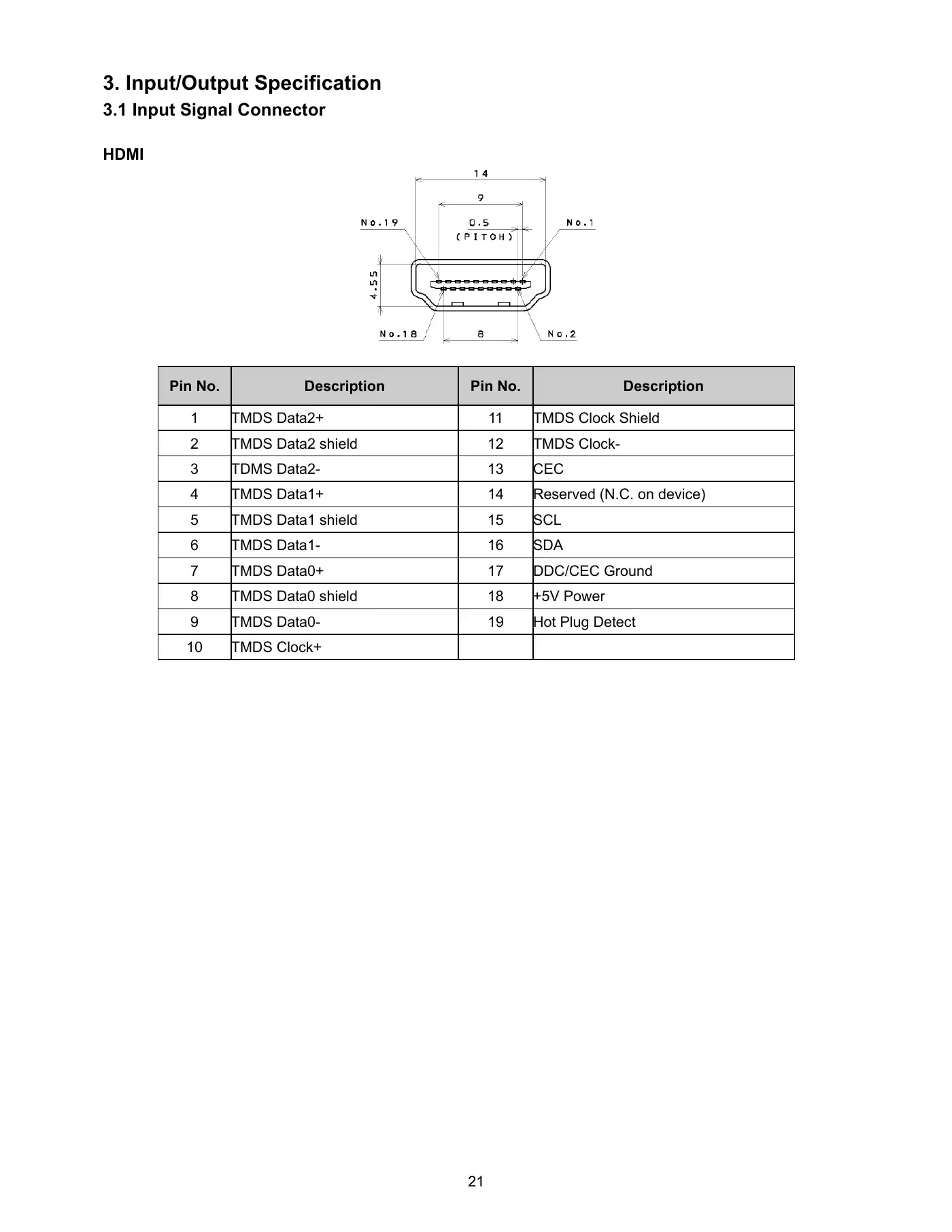 Haier LE43B7600A Service Manual Manual pdf 21 page image