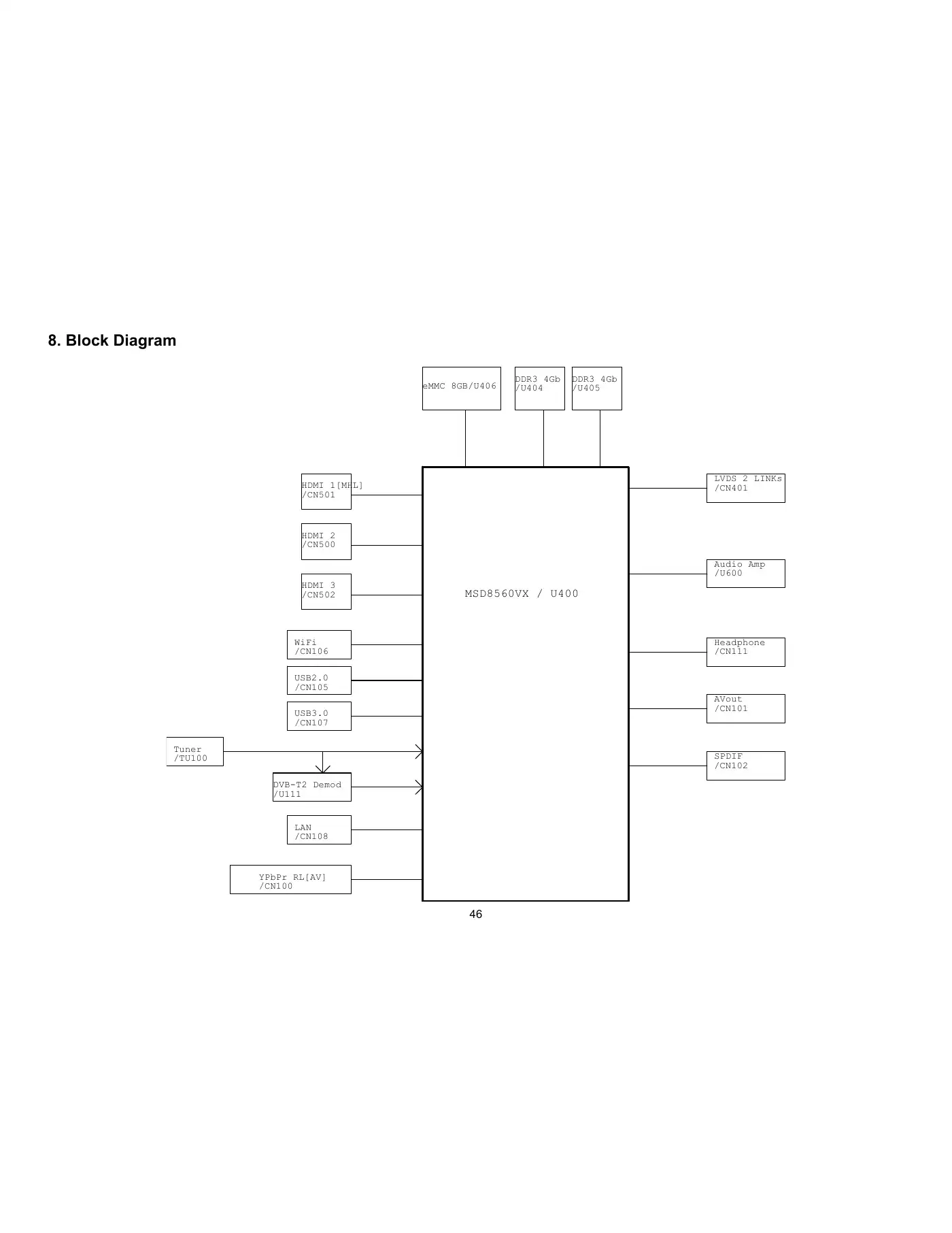 Haier LE43B7600A Service Manual Manual pdf 46 page image