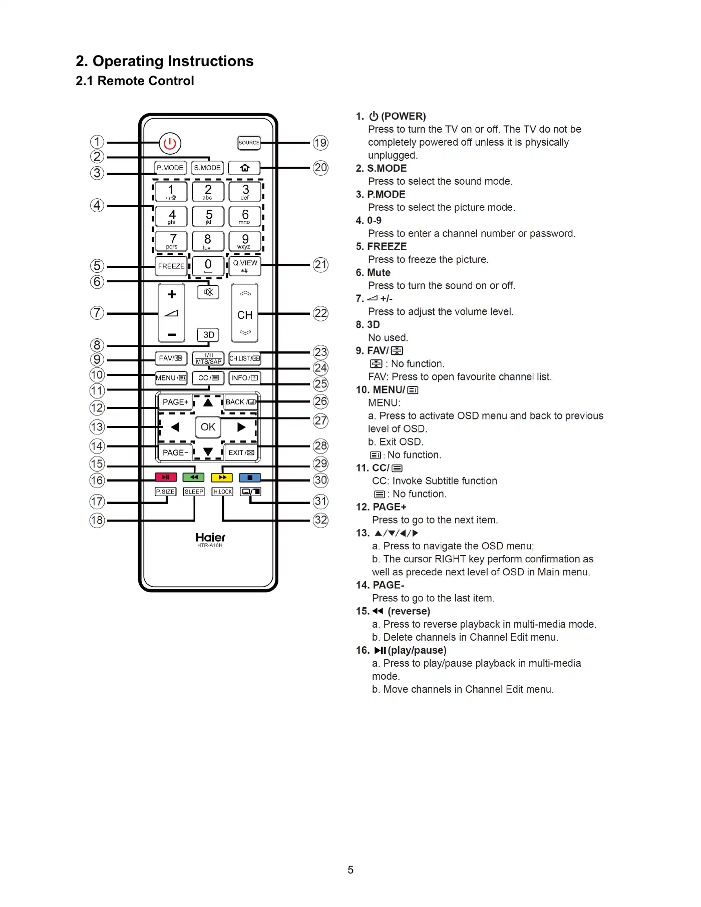 Haier LE43B7600A Service Manual Manual pdf 5 page image