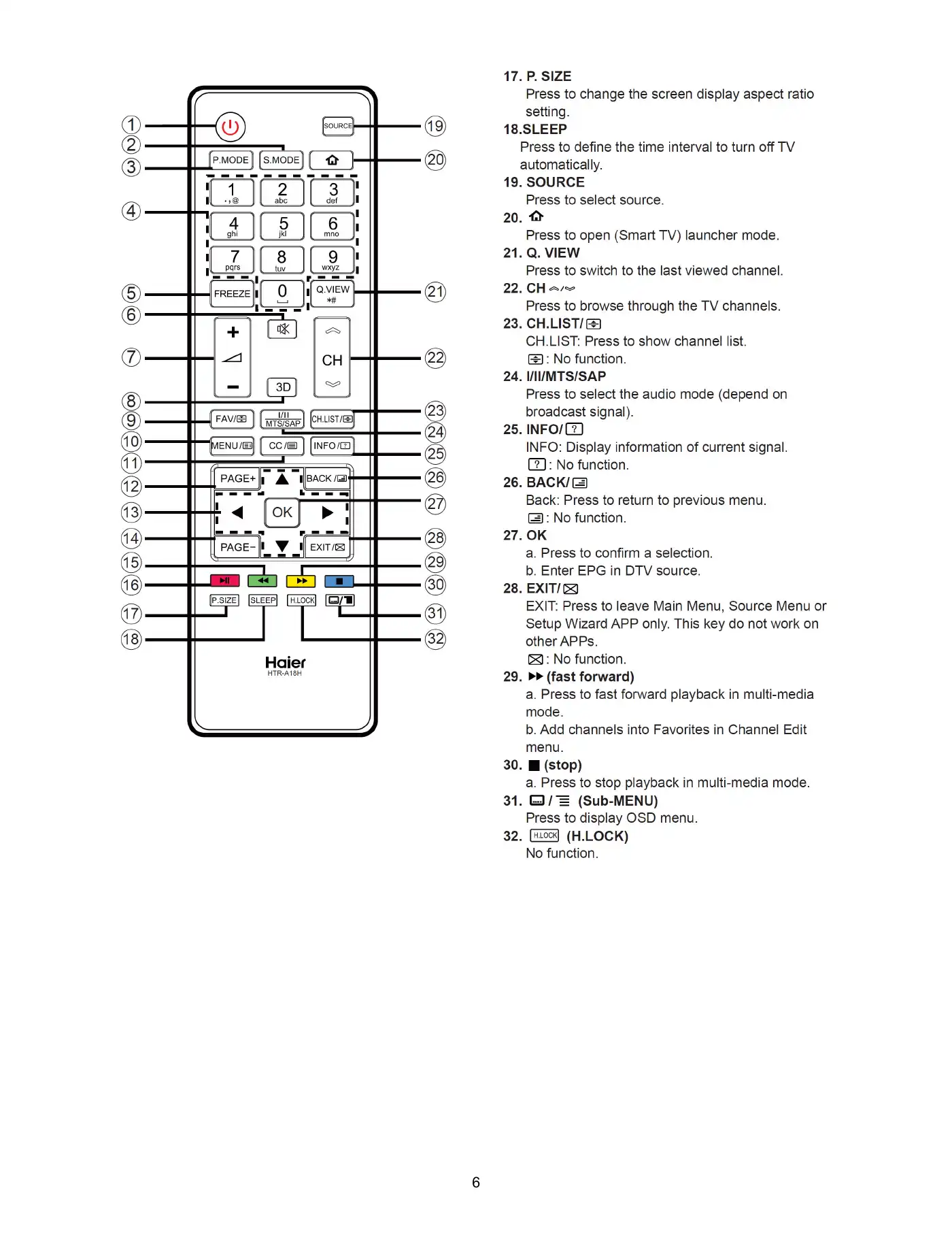 Haier LE43B7600A Service Manual Manual pdf 6 page image