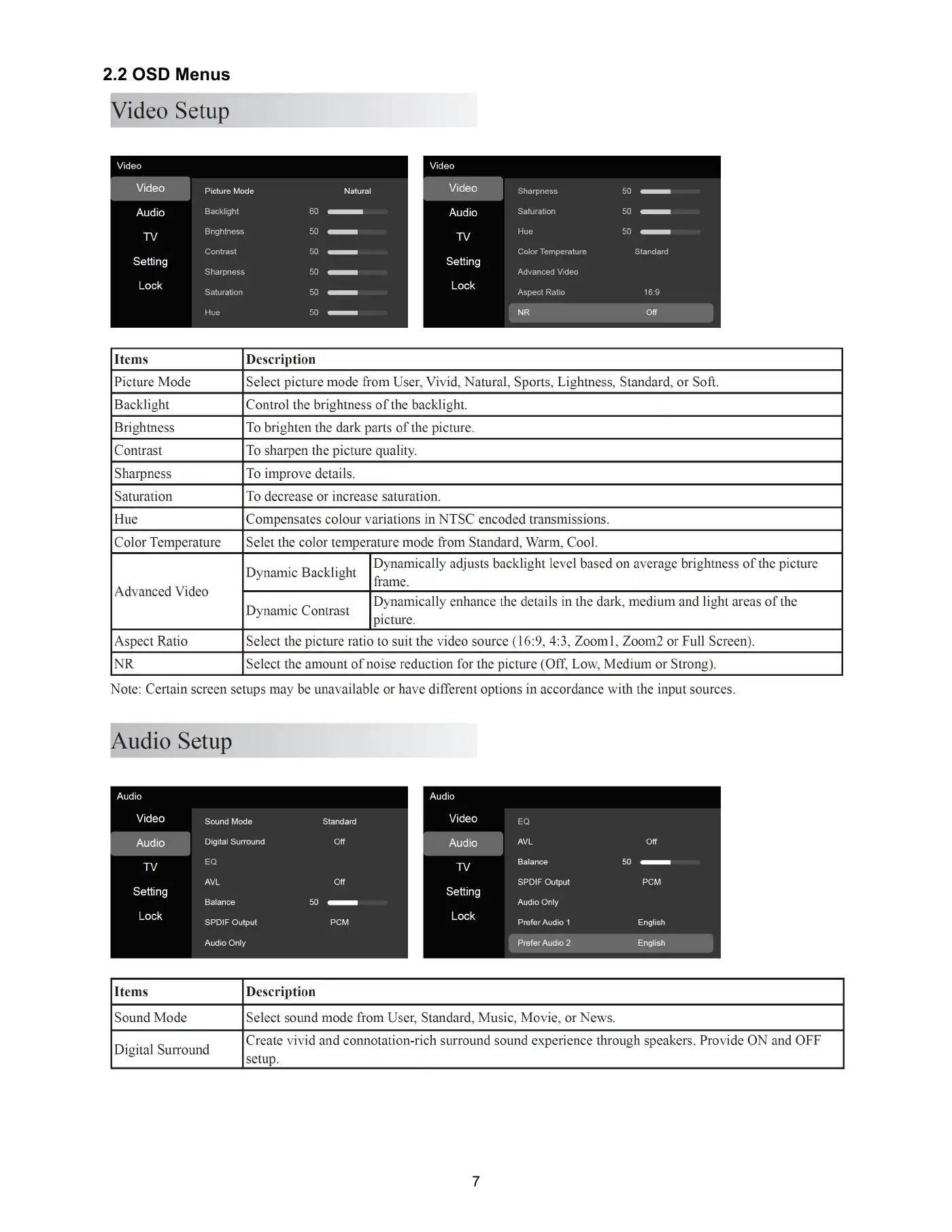 Haier LE43B7600A Service Manual Manual pdf 7 page image