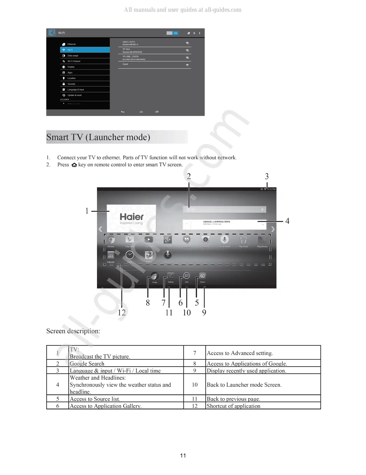 Haier LE43B7600A Service Manual Manual pdf 11 page image