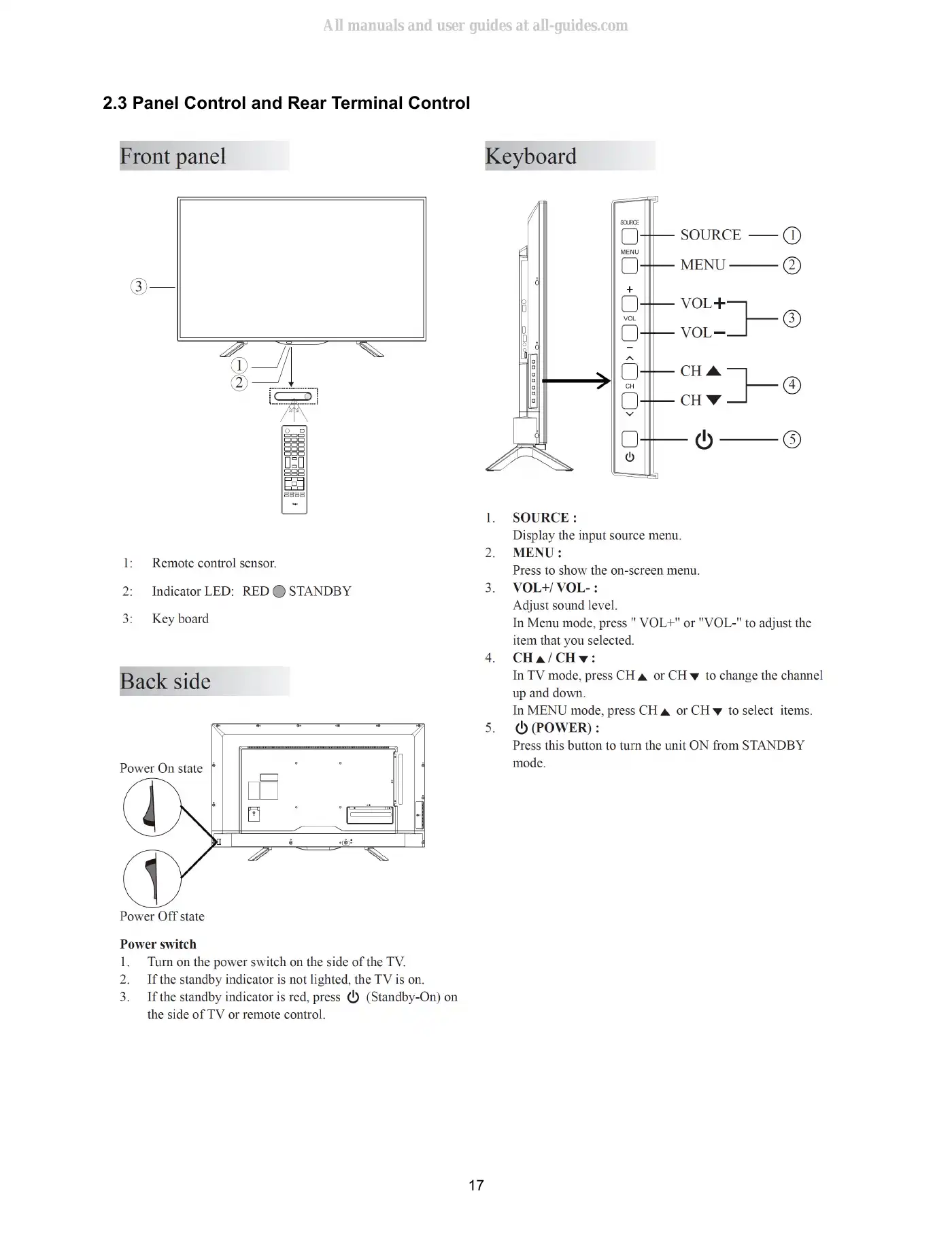 Haier LE43B7600A Service Manual Manual pdf 17 page image