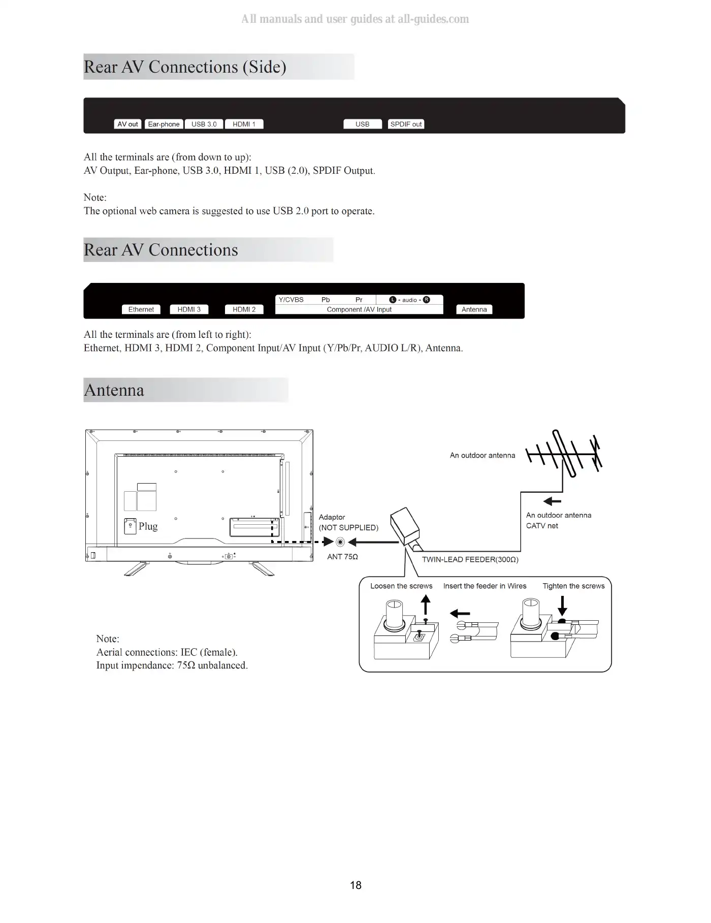 Haier LE43B7600A Service Manual Manual pdf 18 page image