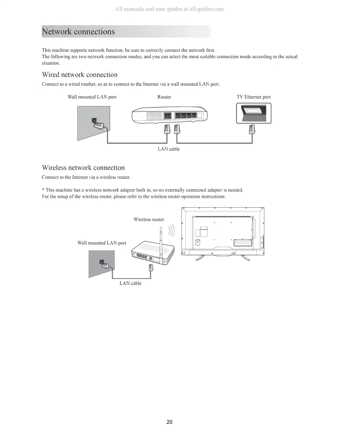 Haier LE43B7600A Service Manual Manual pdf 20 page image