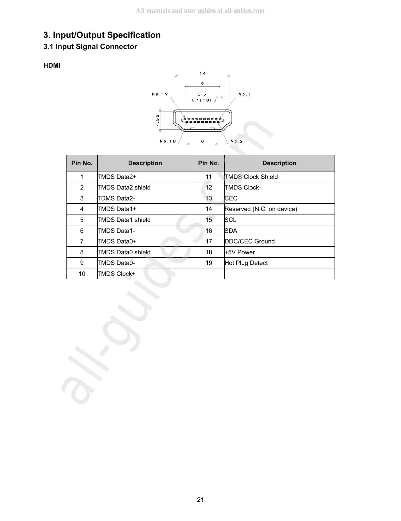 Haier LE43B7600A Service Manual Manual pdf 21 page image