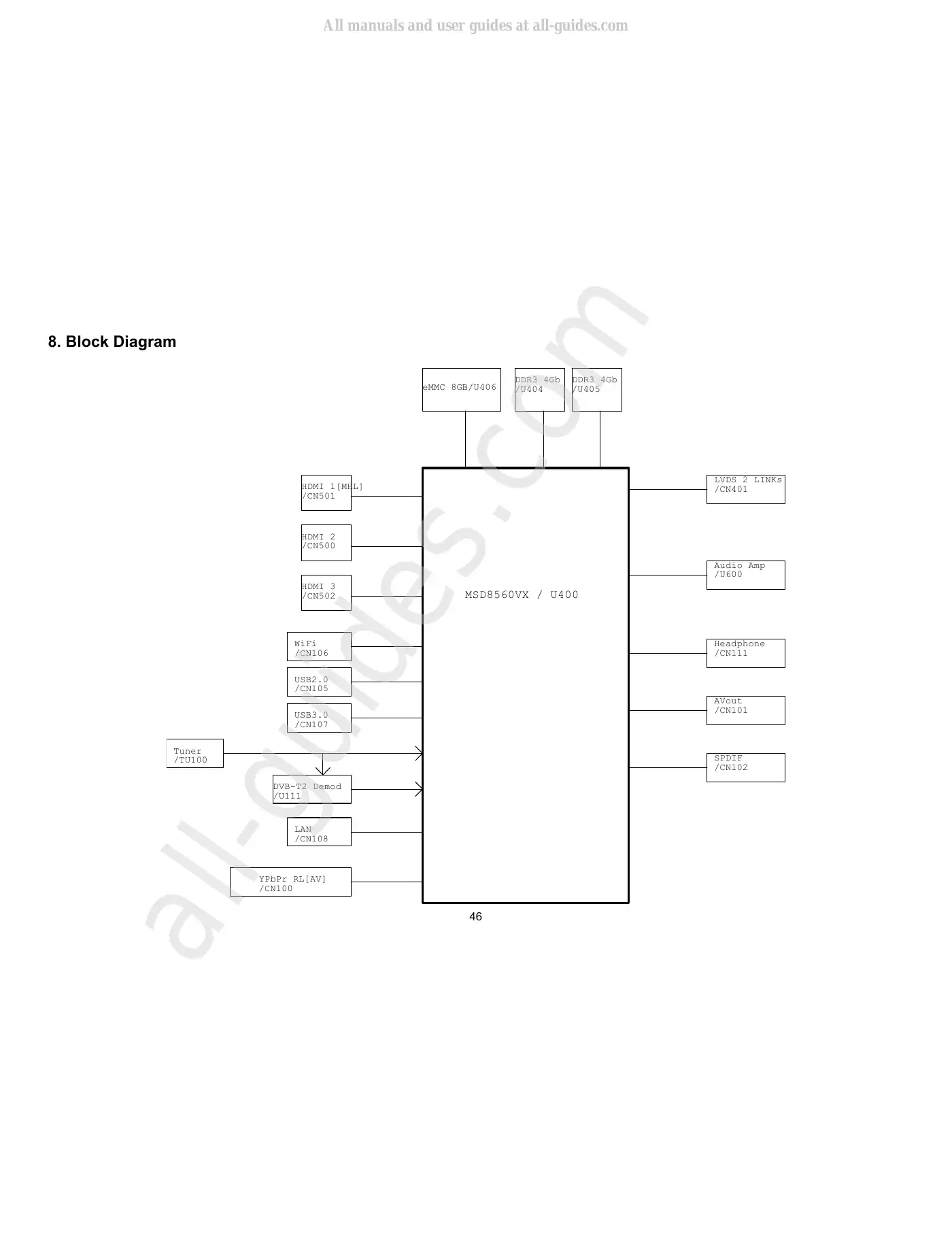 Haier LE43B7600A Service Manual Manual pdf 46 page image