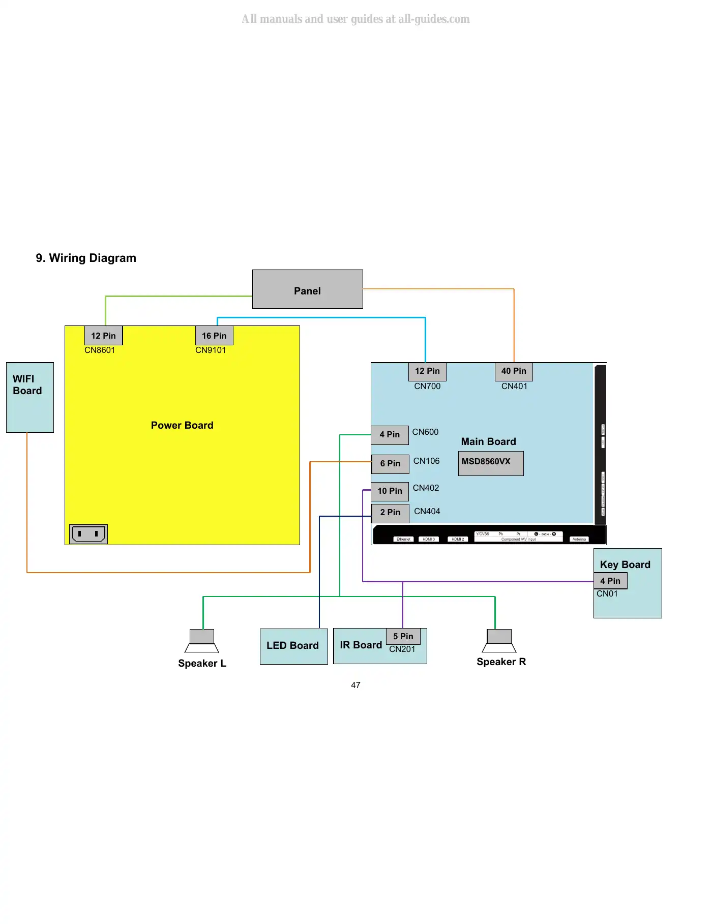 Haier LE43B7600A Service Manual Manual pdf 47 page image