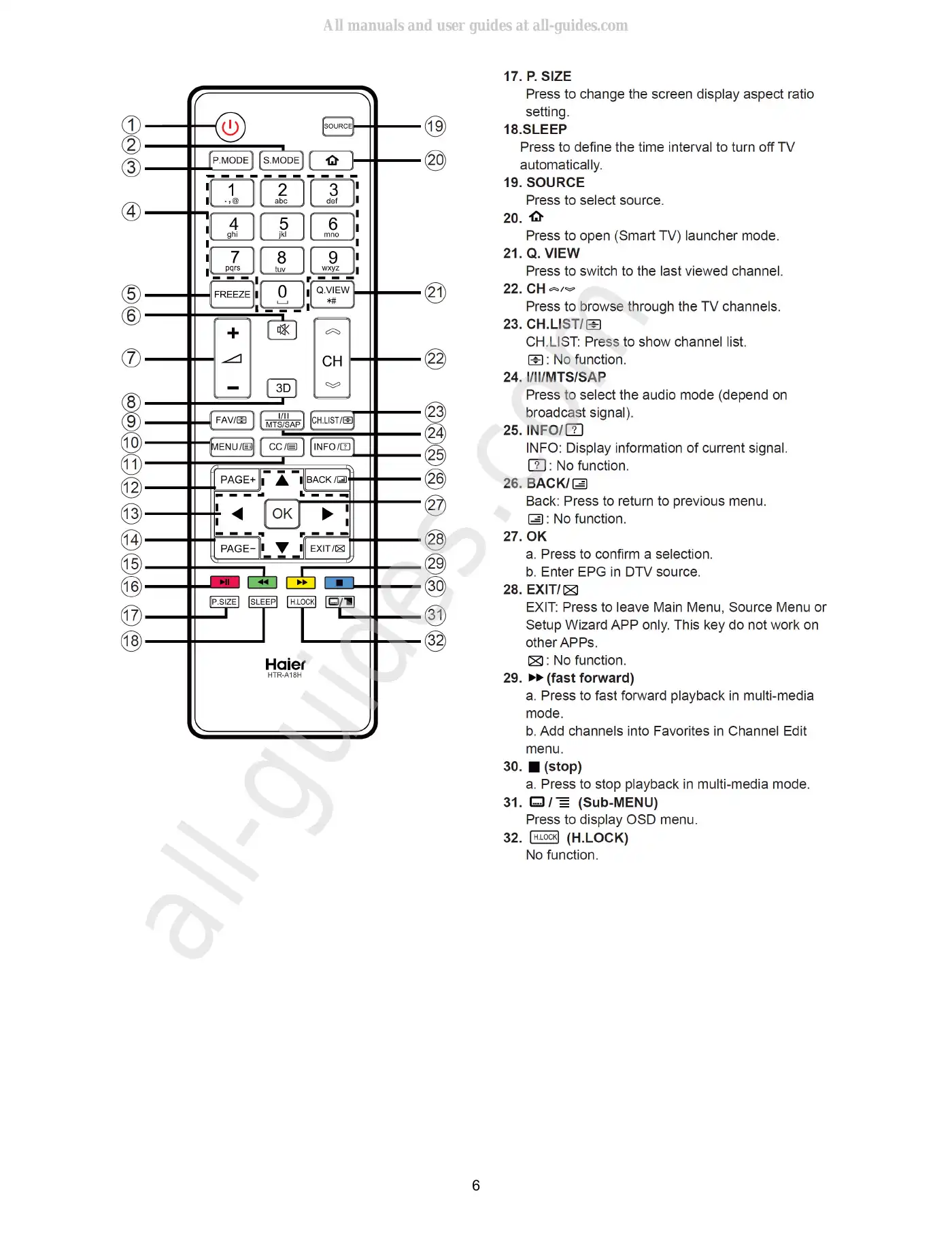 Haier LE43B7600A Service Manual Manual pdf 6 page image