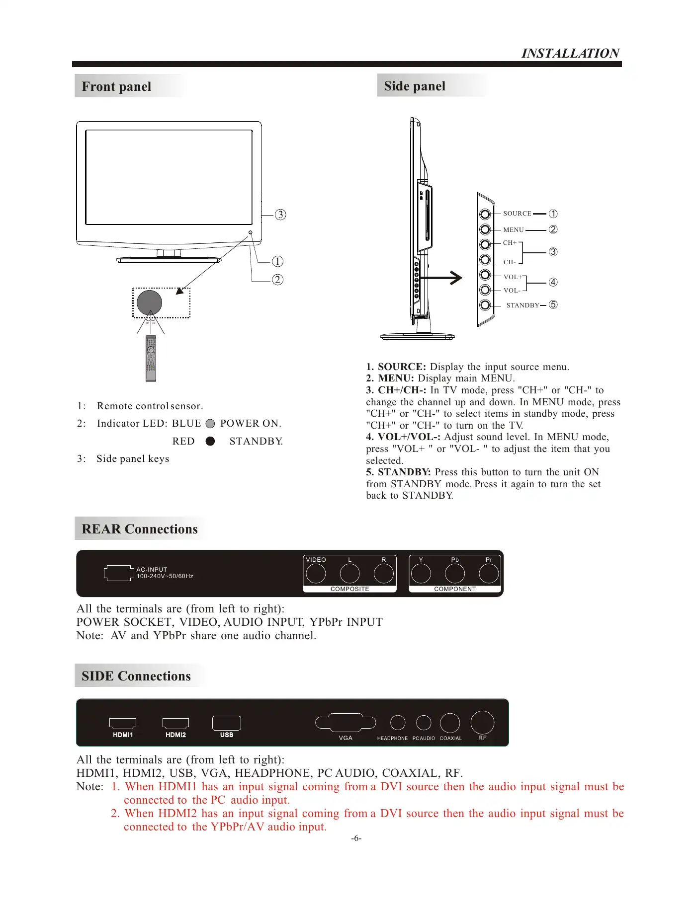 Haier LEC32B1380W Owner's Manual Manual pdf 7 page image