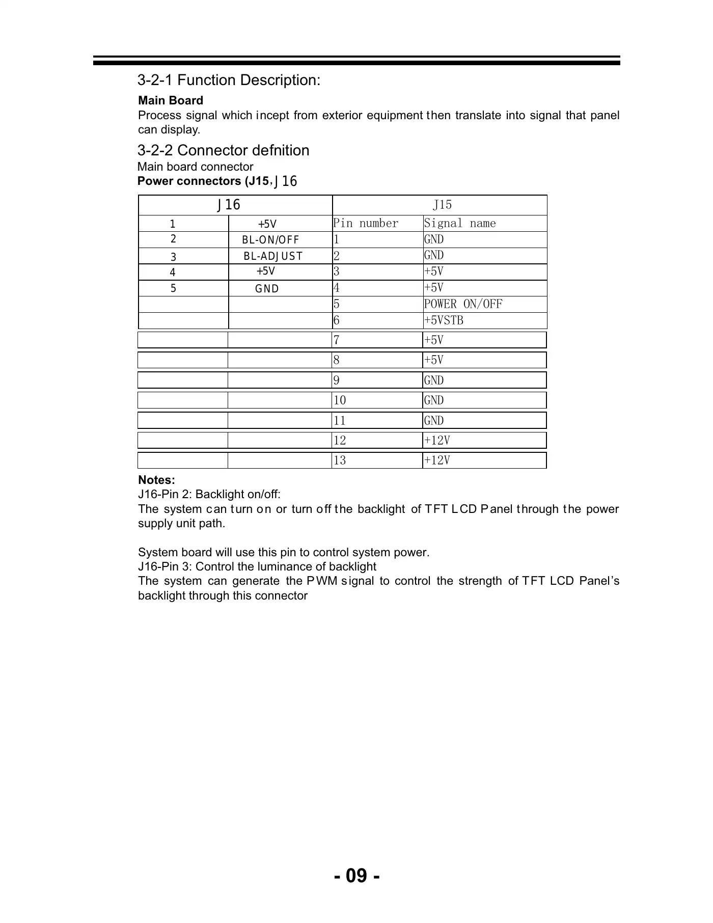 Haier LEC32B1380 Service Manual Manual pdf 10 page image