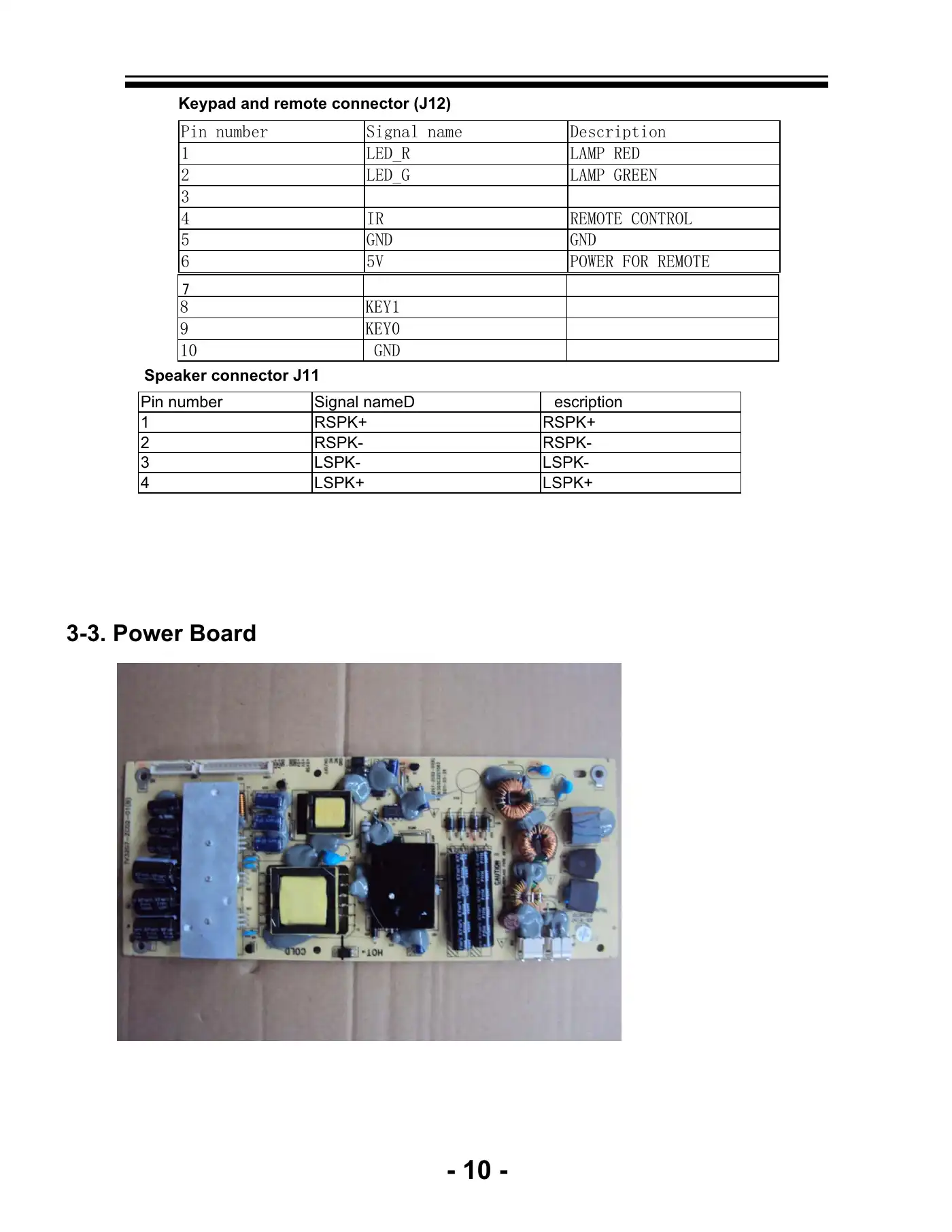 Haier LEC32B1380 Service Manual Manual pdf 11 page image