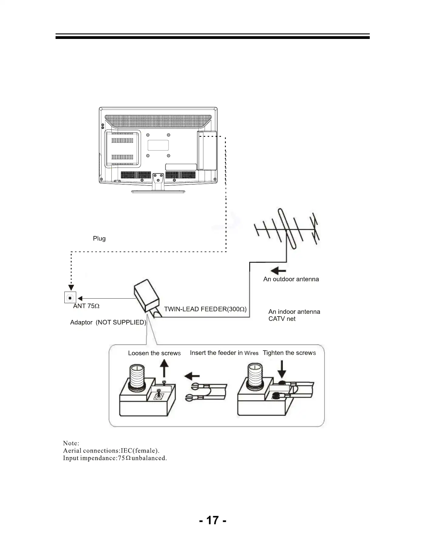 Haier LEC32B1380 Service Manual Manual pdf 18 page image