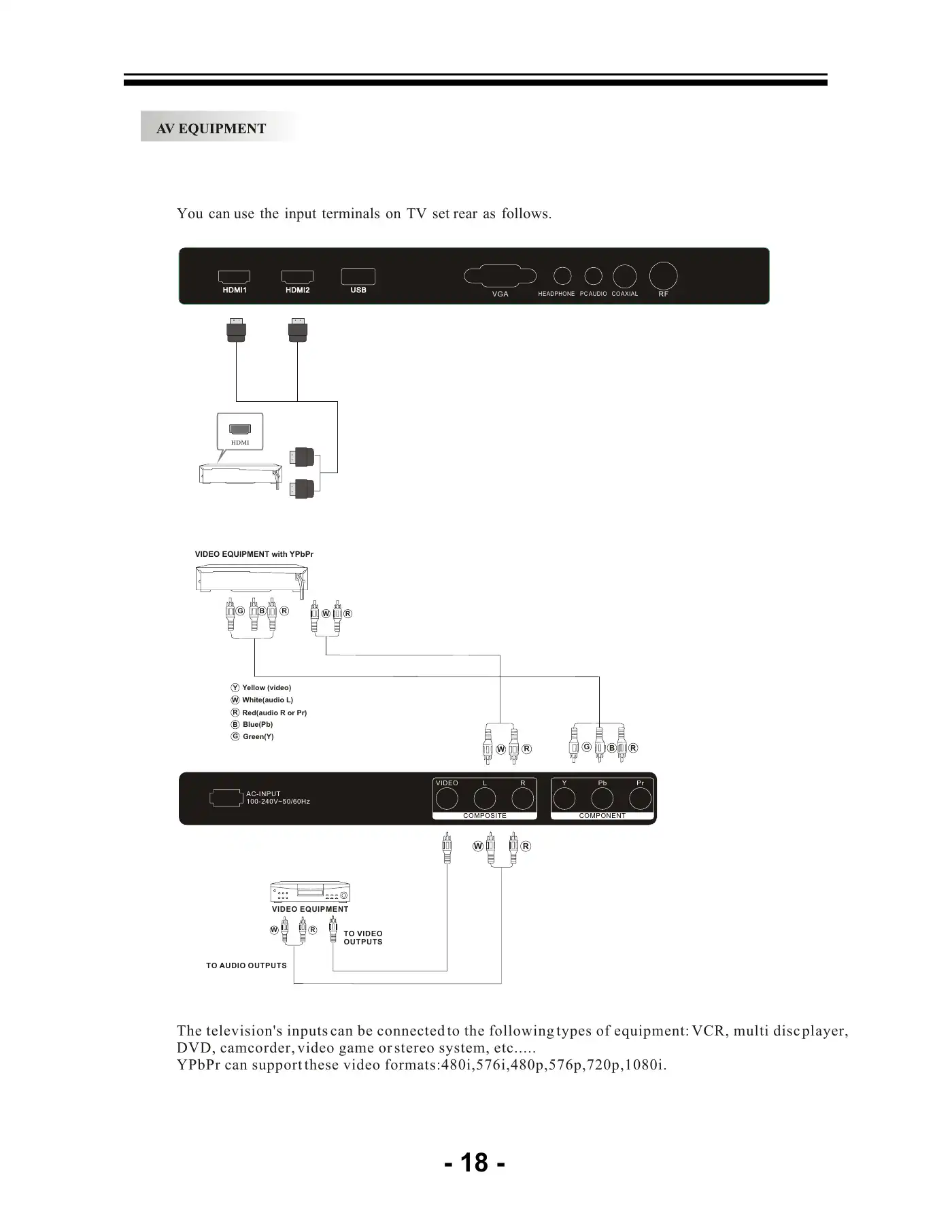 Haier LEC32B1380 Service Manual Manual pdf 19 page image