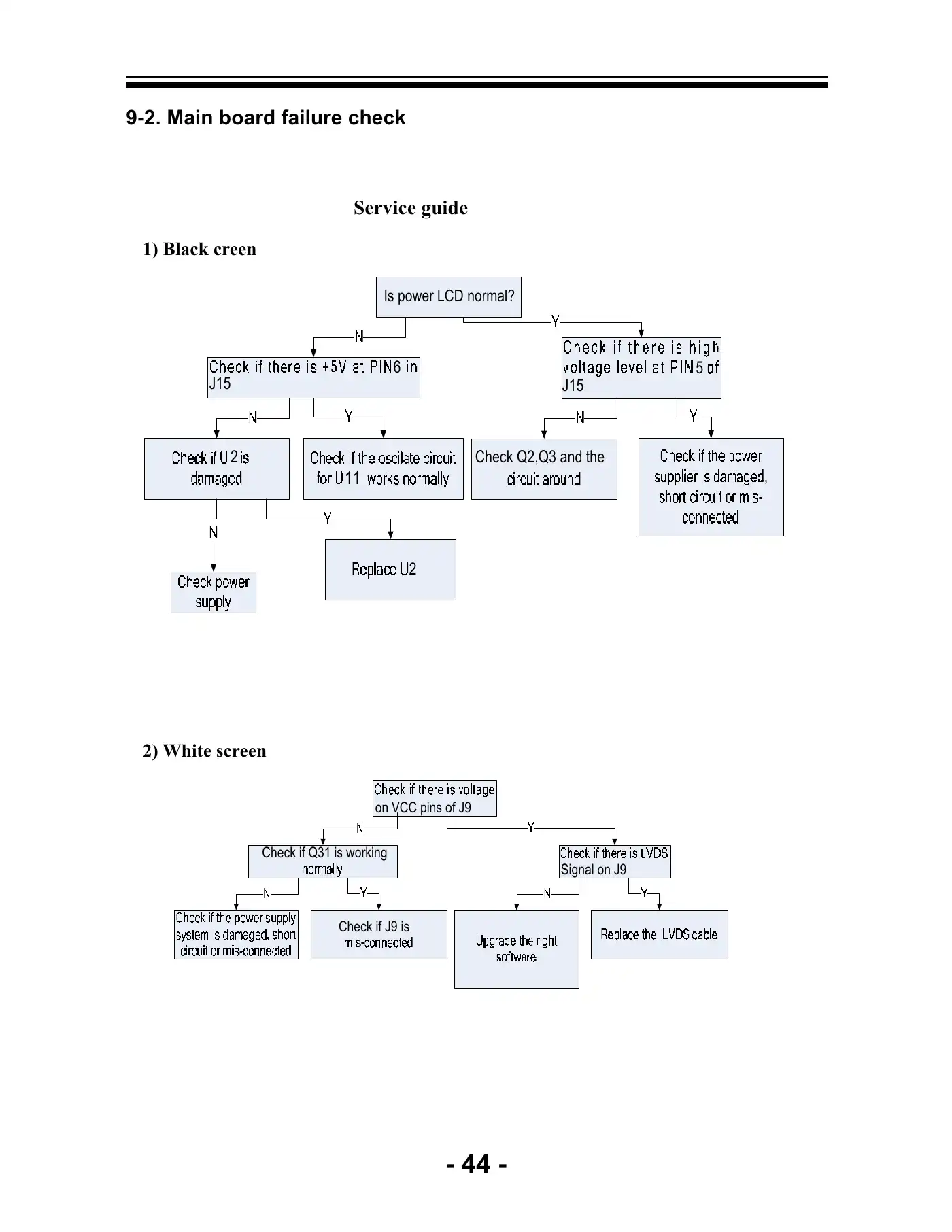 Haier LEC32B1380 Service Manual Manual pdf 45 page image