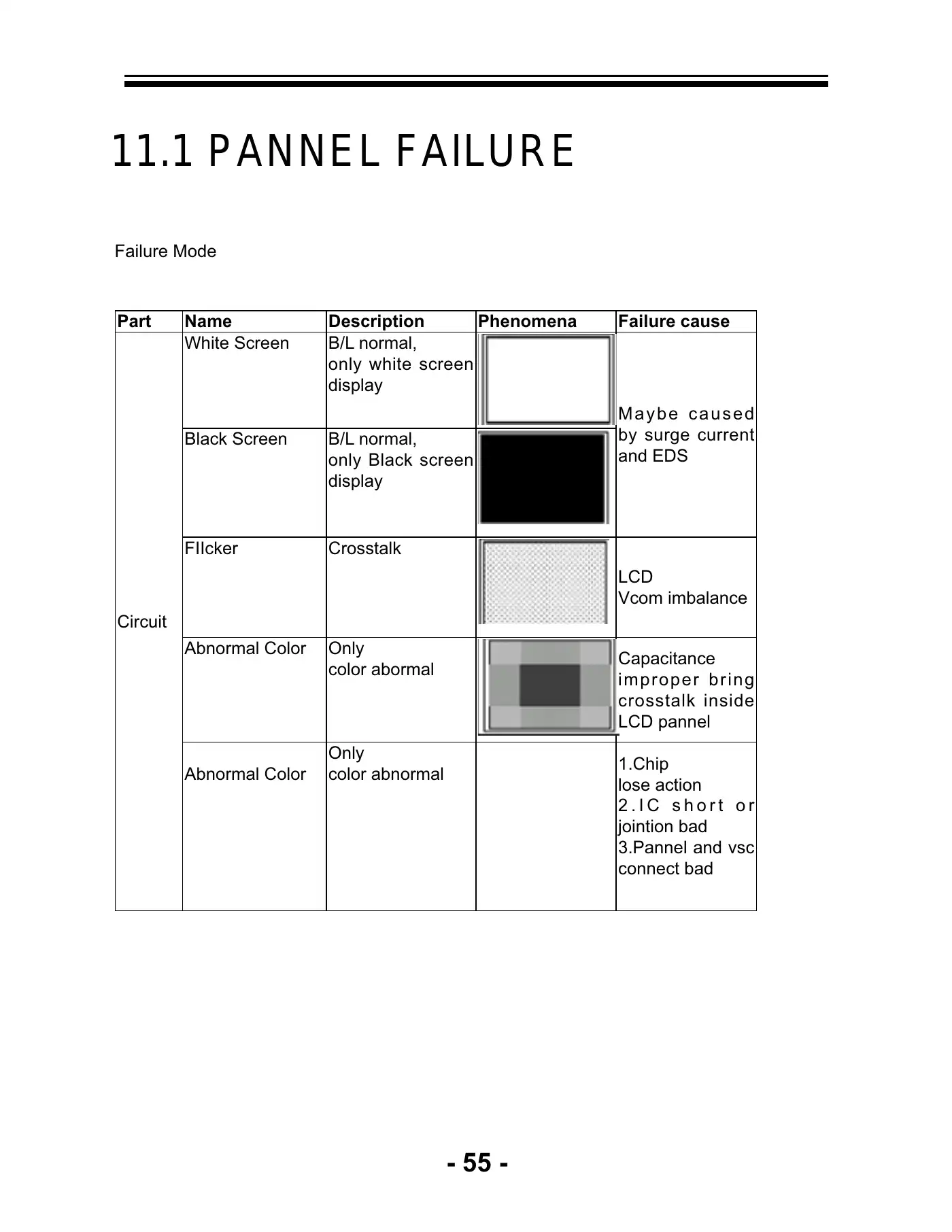Haier LEC32B1380 Service Manual Manual pdf 56 page image