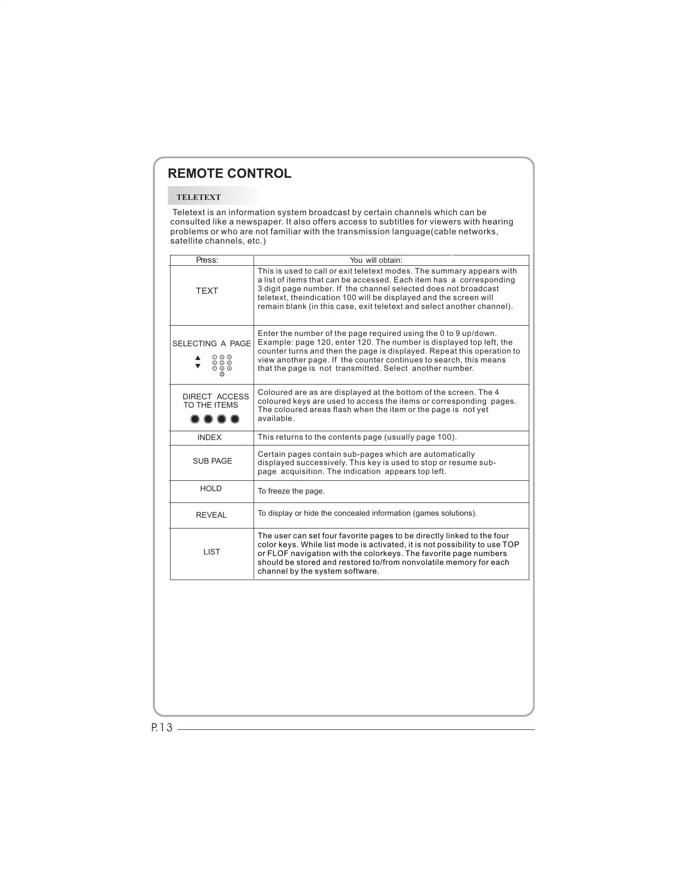 Haier LET26C400HF User Manual Manual pdf 14 page image