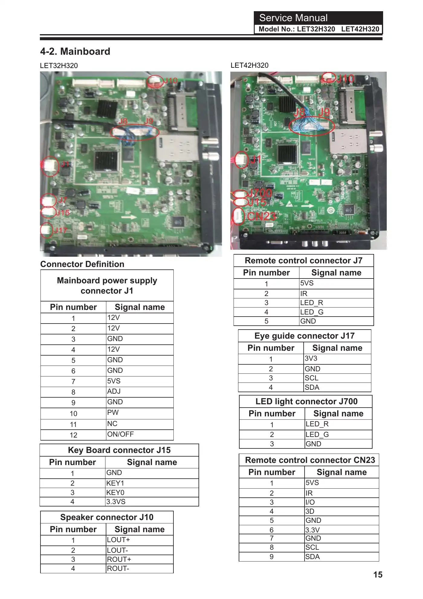 Haier LET32H320 Service Manual Manual pdf 16 page image