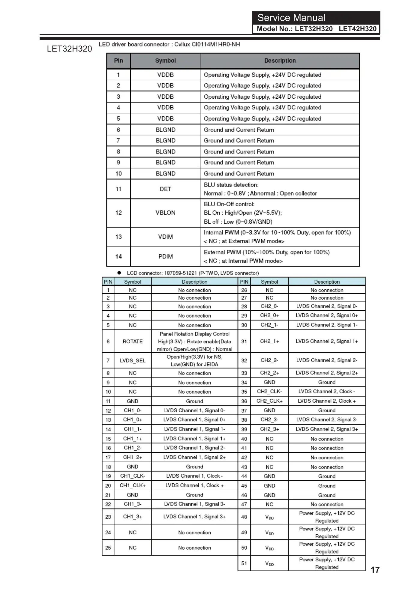 Haier LET32H320 Service Manual Manual pdf 18 page image