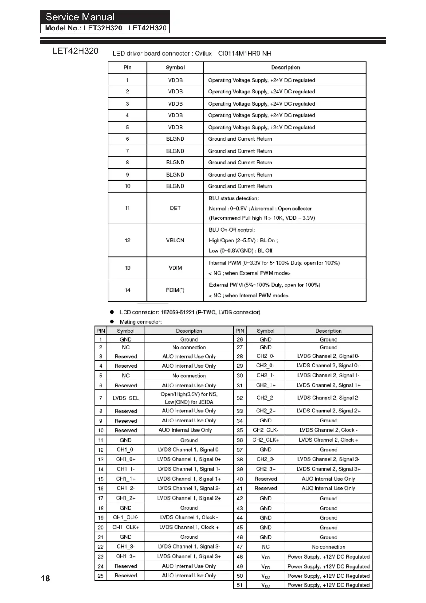 Haier LET32H320 Service Manual Manual pdf 19 page image