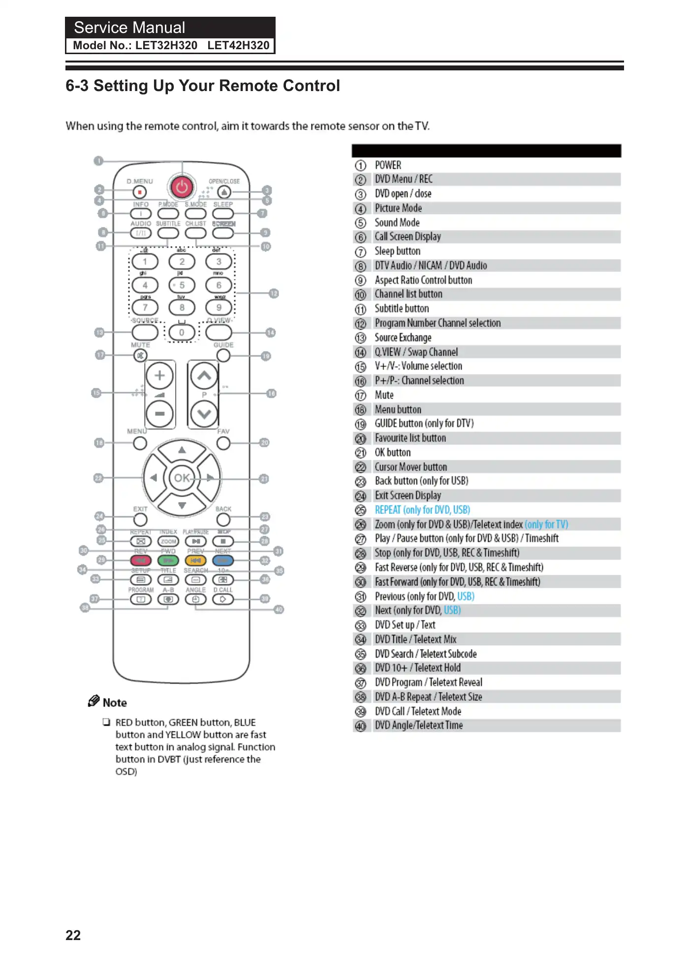 Haier LET32H320 Service Manual Manual pdf 23 page image