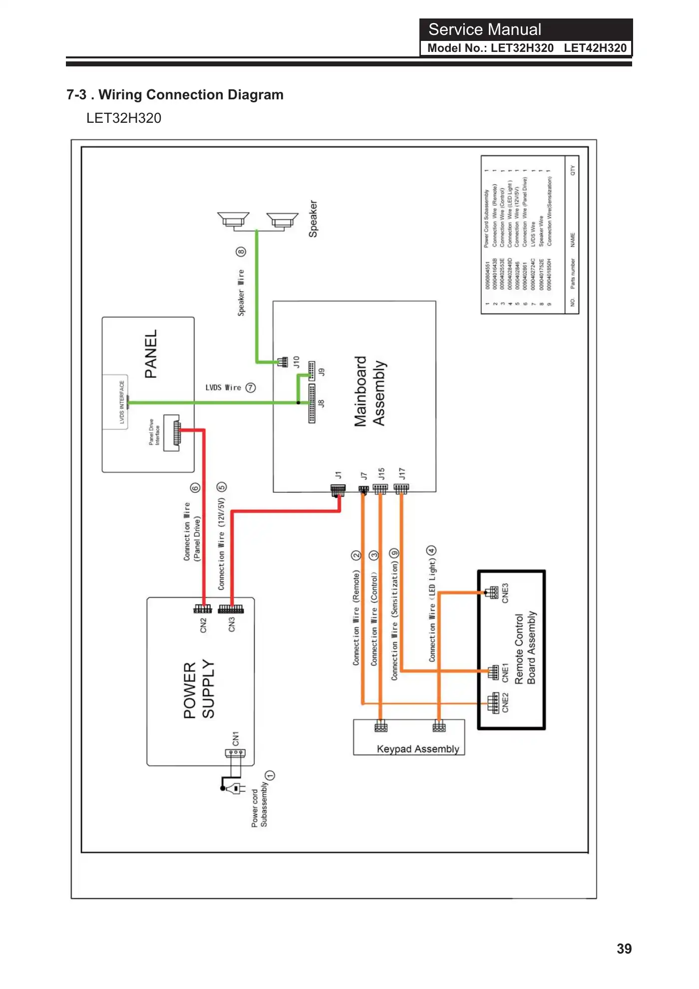 Haier LET32H320 Service Manual Manual pdf 40 page image