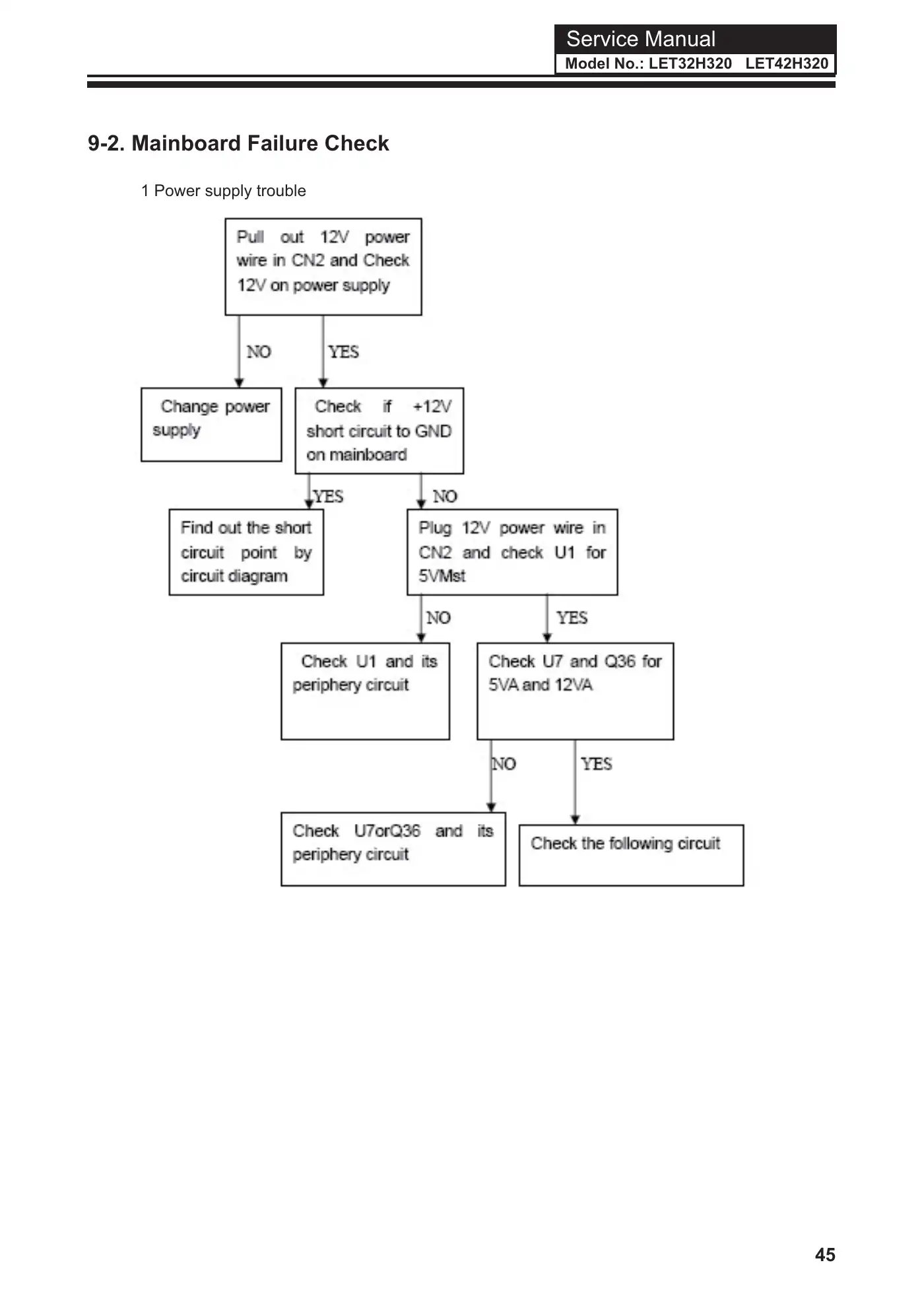 Haier LET32H320 Service Manual Manual pdf 46 page image
