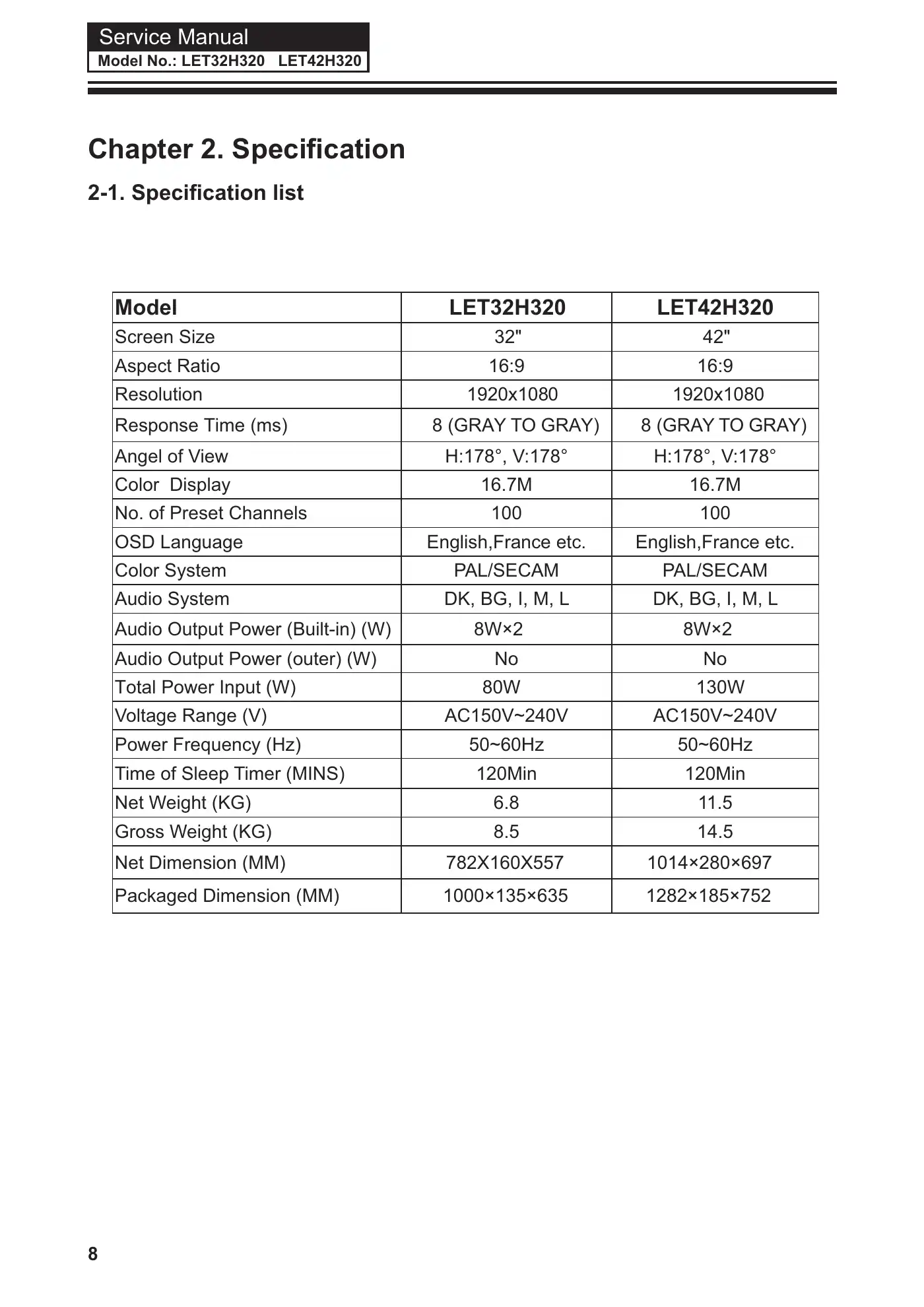 Haier LET32H320 Service Manual Manual pdf 9 page image