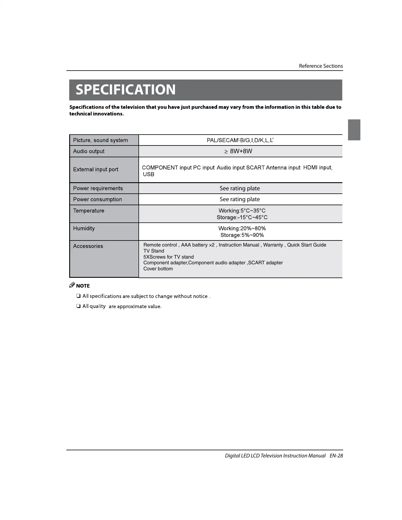 Haier LET40T3 Instruction Manual Manual pdf 29 page image