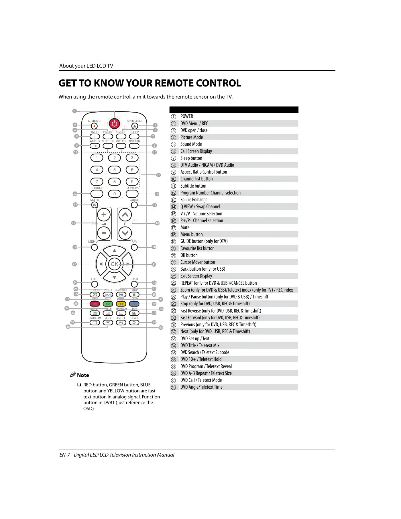 Haier LET40T3 Instruction Manual Manual pdf 8 page image