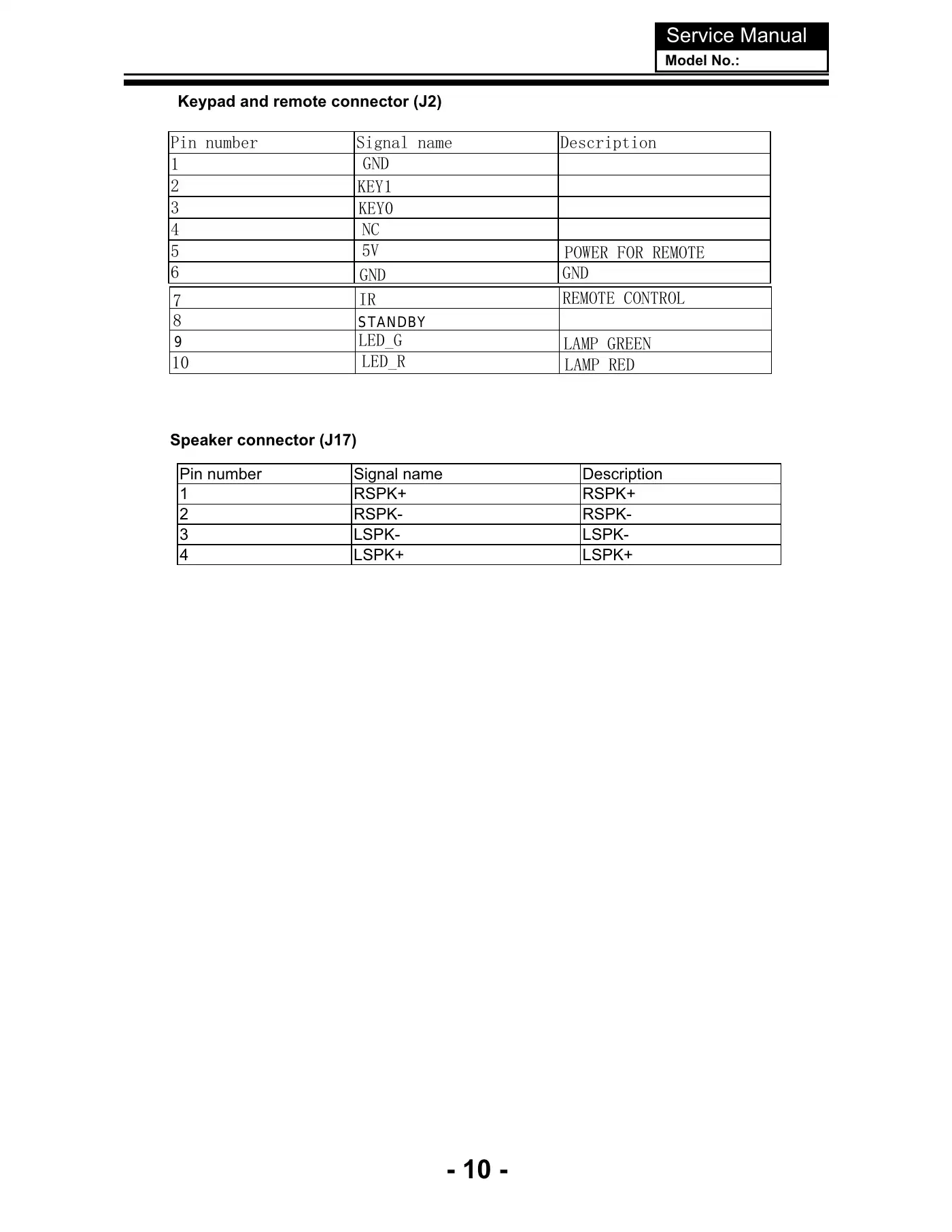 Haier 48D3500 Service Manual Manual pdf 11 page image