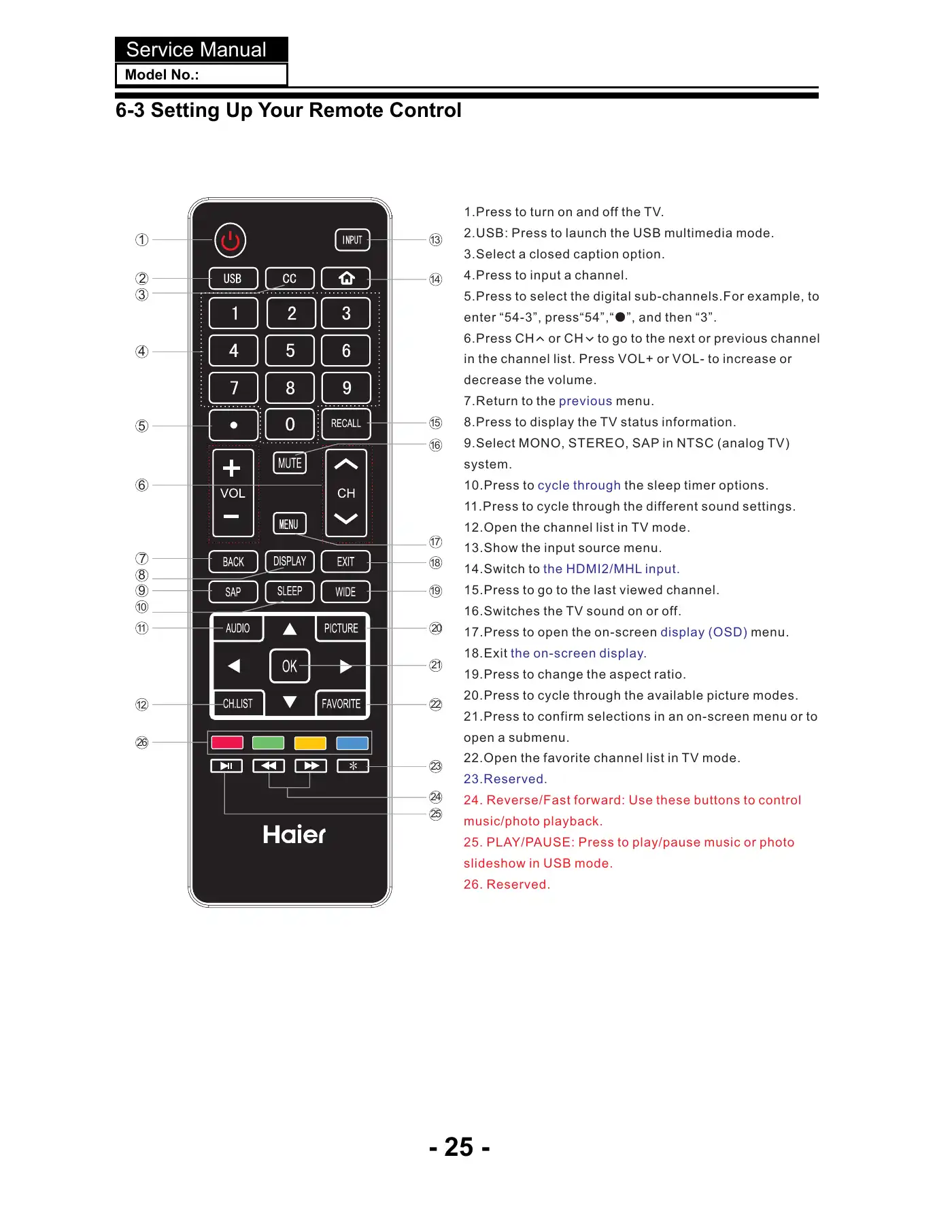 Haier 48D3500 Service Manual Manual pdf 26 page image