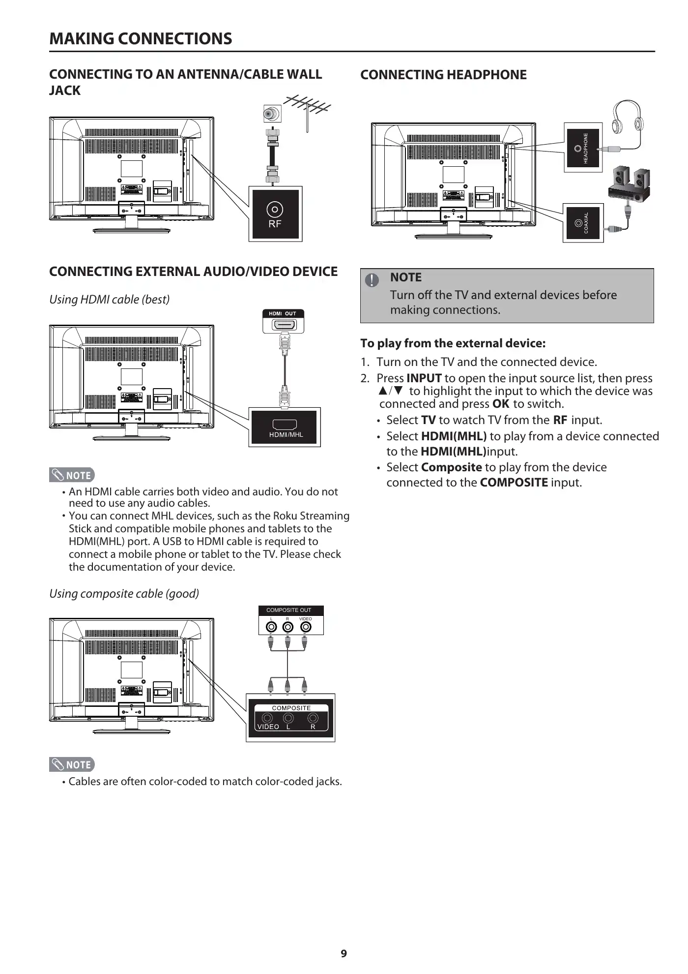 Haier 24D2000 User Manual Manual pdf 11 page image
