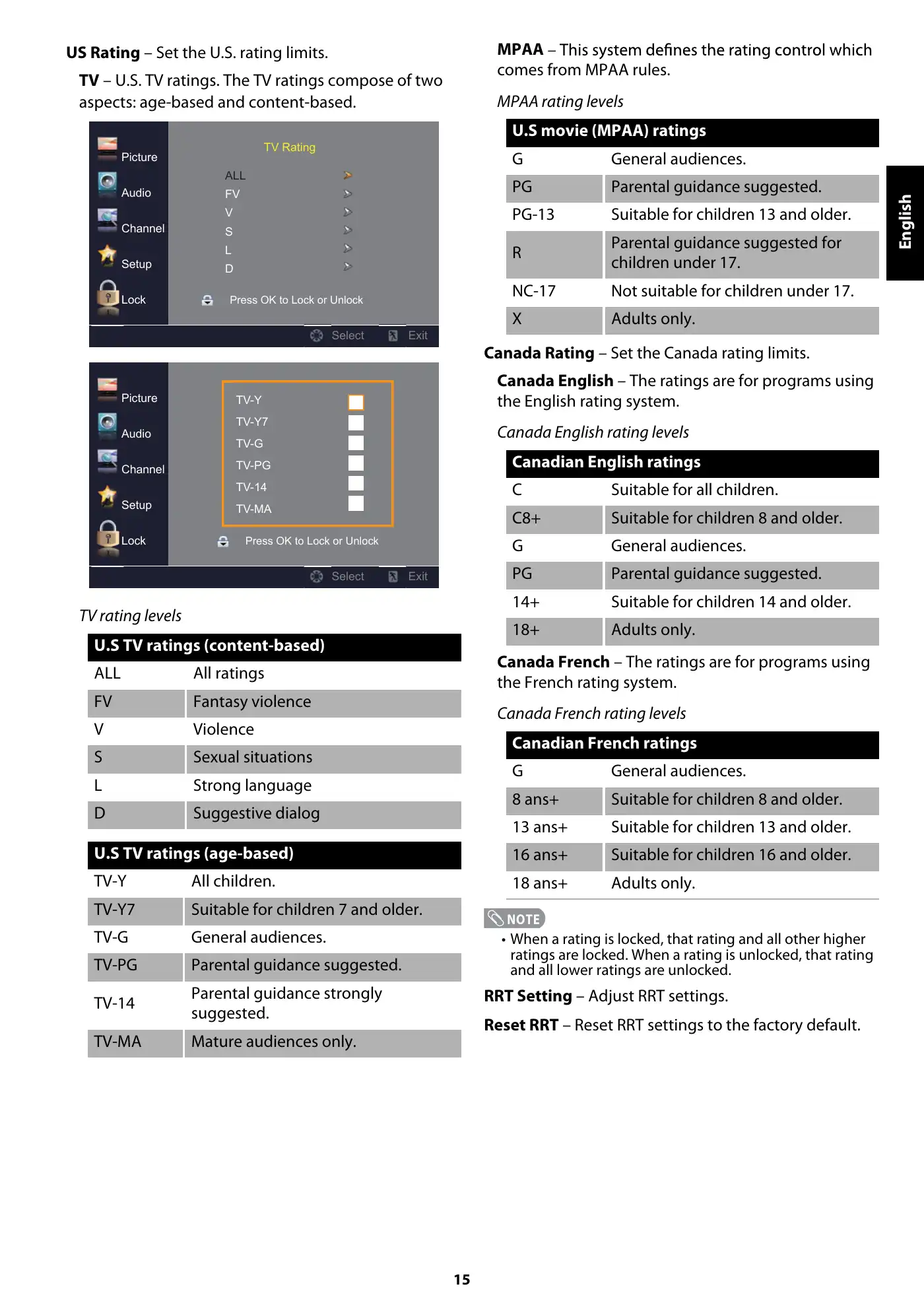 Haier 24D2000 User Manual Manual pdf 17 page image