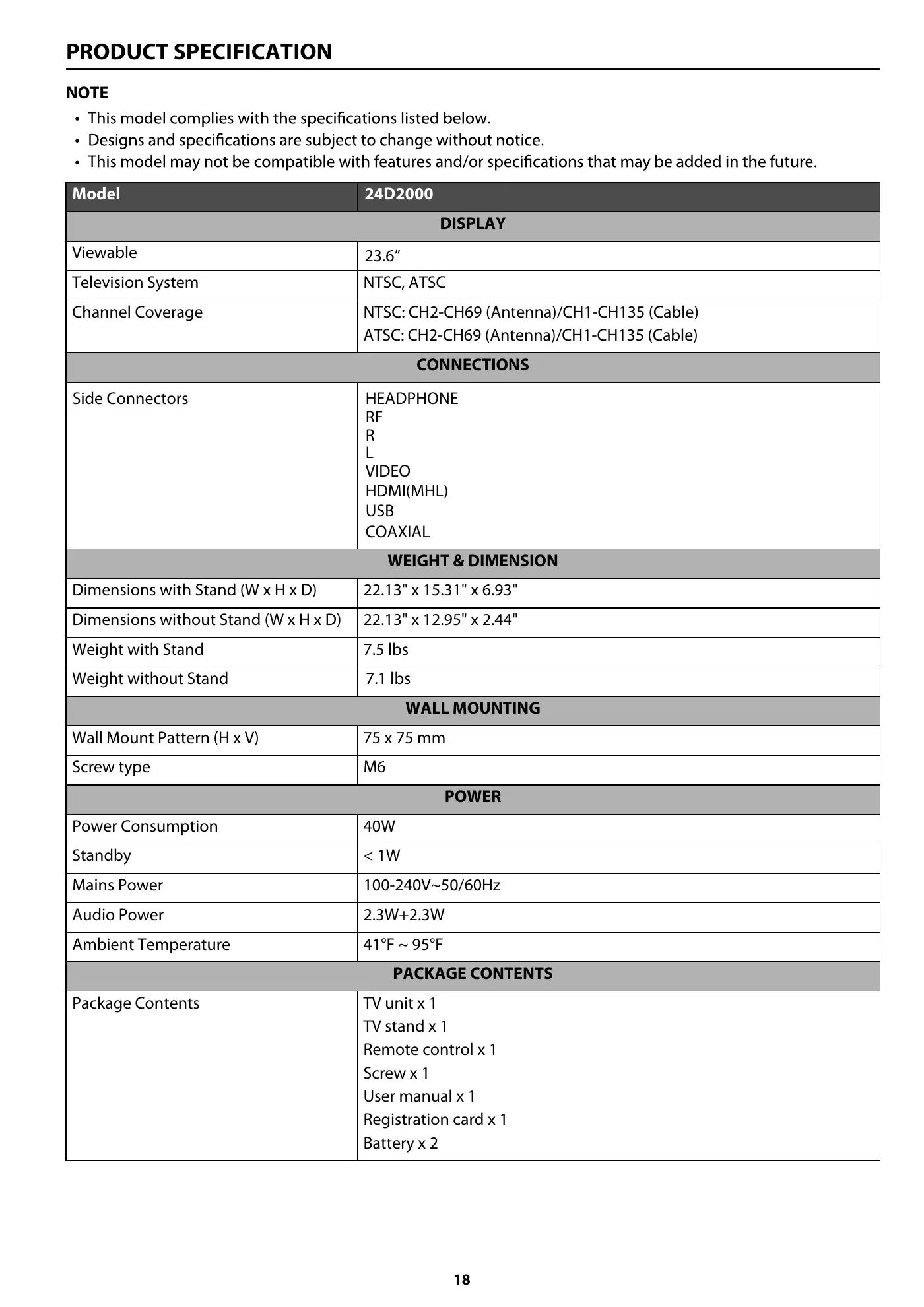 Haier 24D2000 User Manual Manual pdf 20 page image