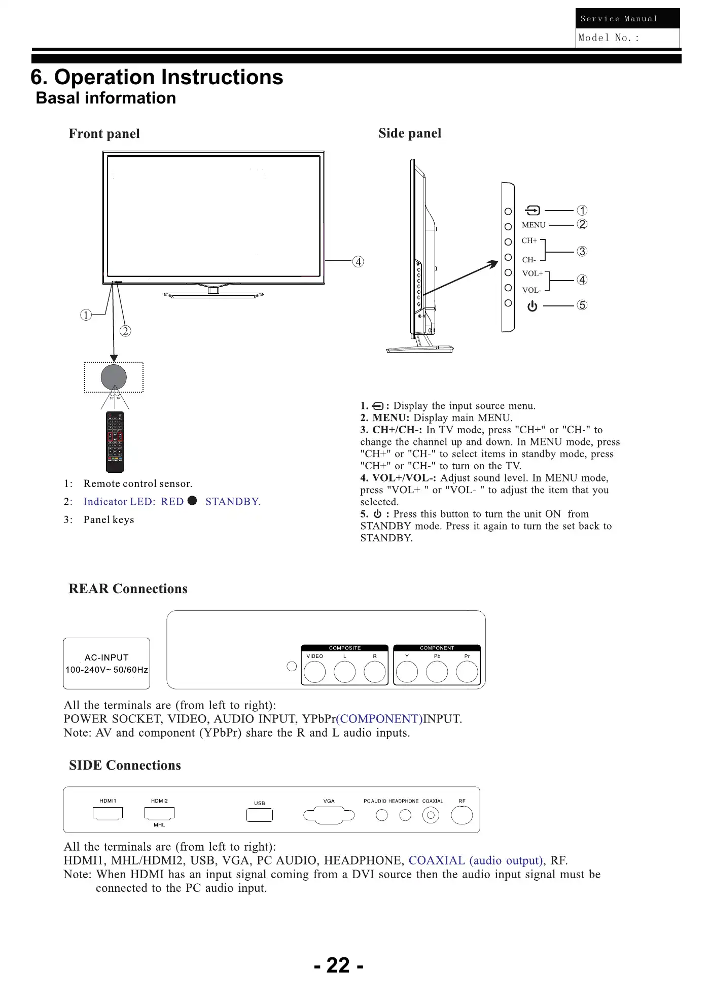 Haier 24D3000 Service Manual Manual pdf 23 page image