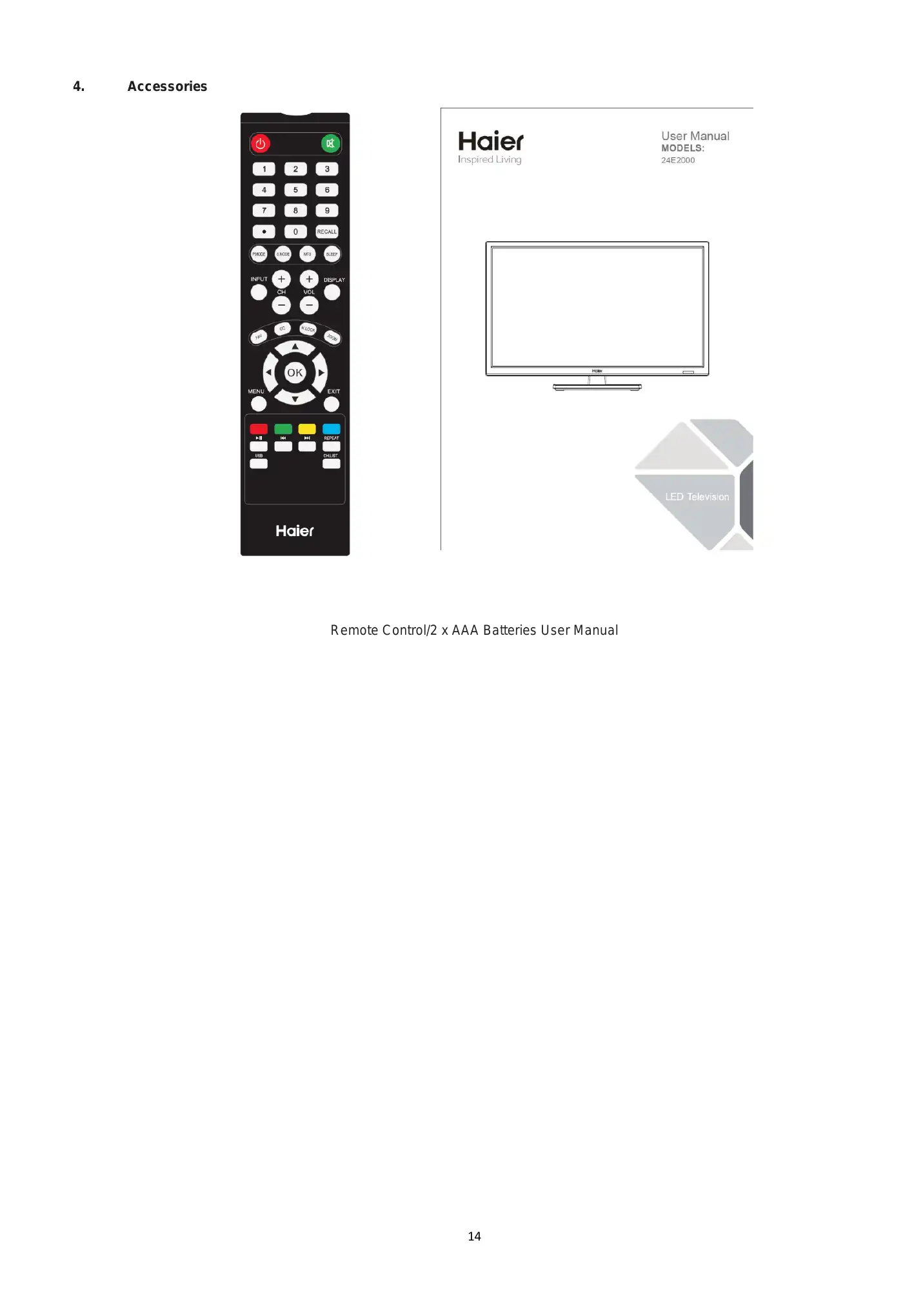 Haier 24E2000 Service Manual Manual pdf 15 page image