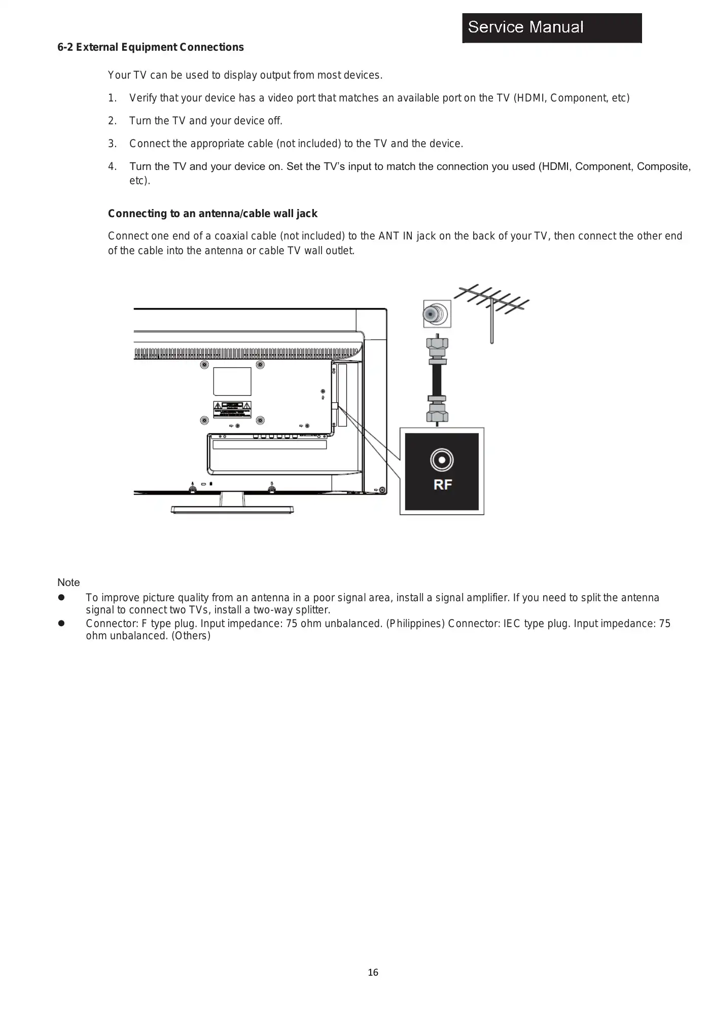 Haier 24E2000 Service Manual Manual pdf 17 page image